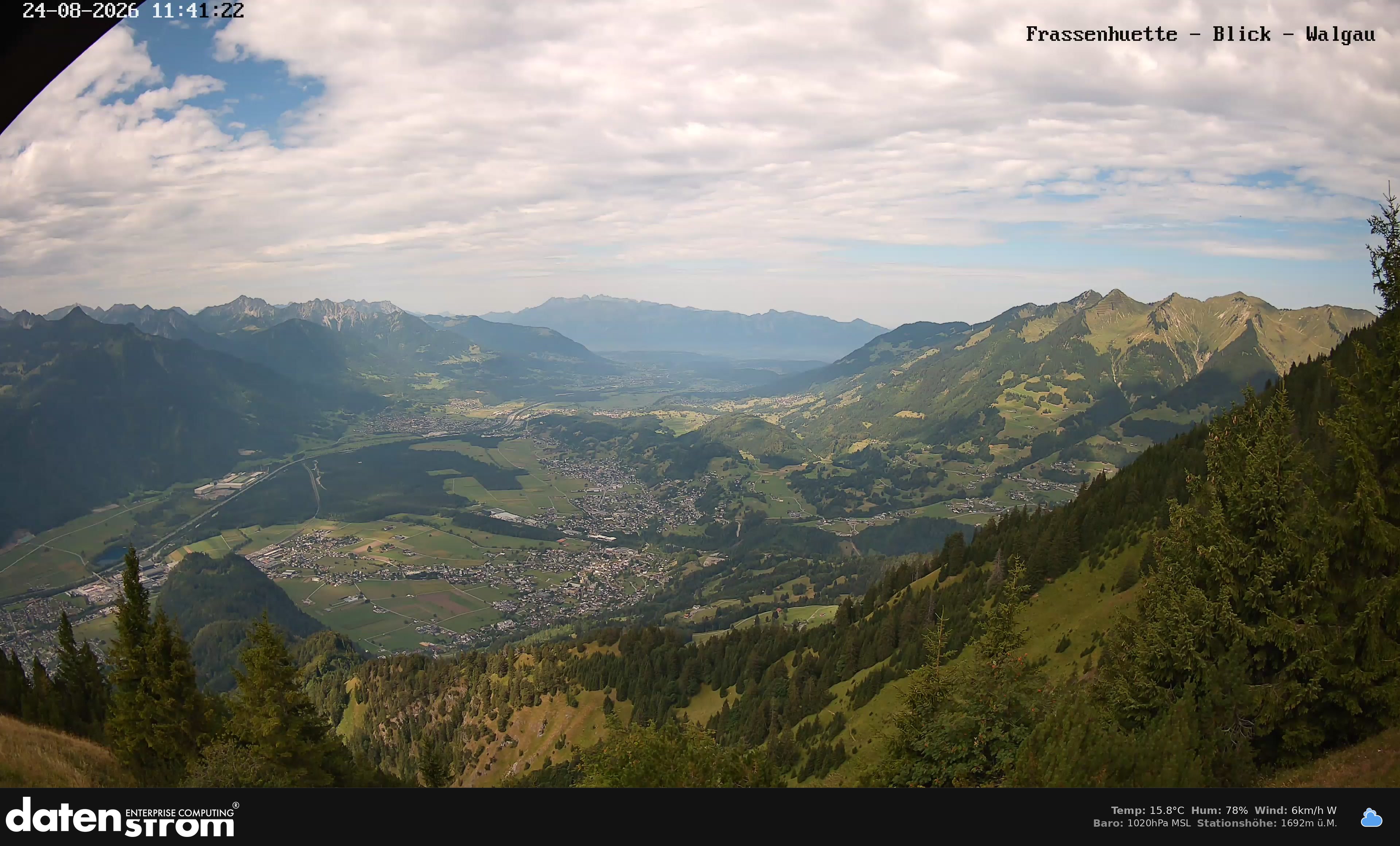 Bludenz - Walgau