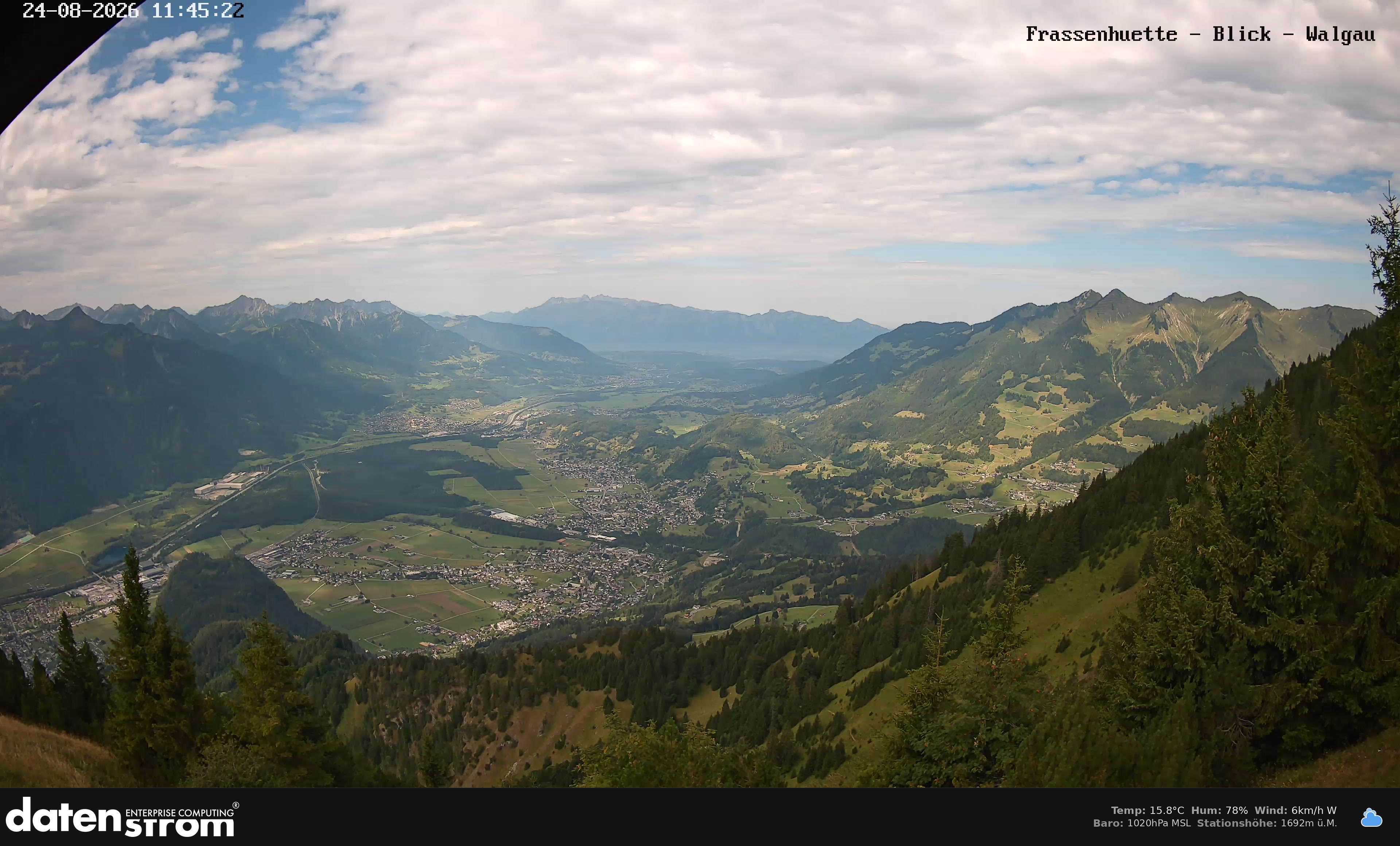 Bludenz - Walgau