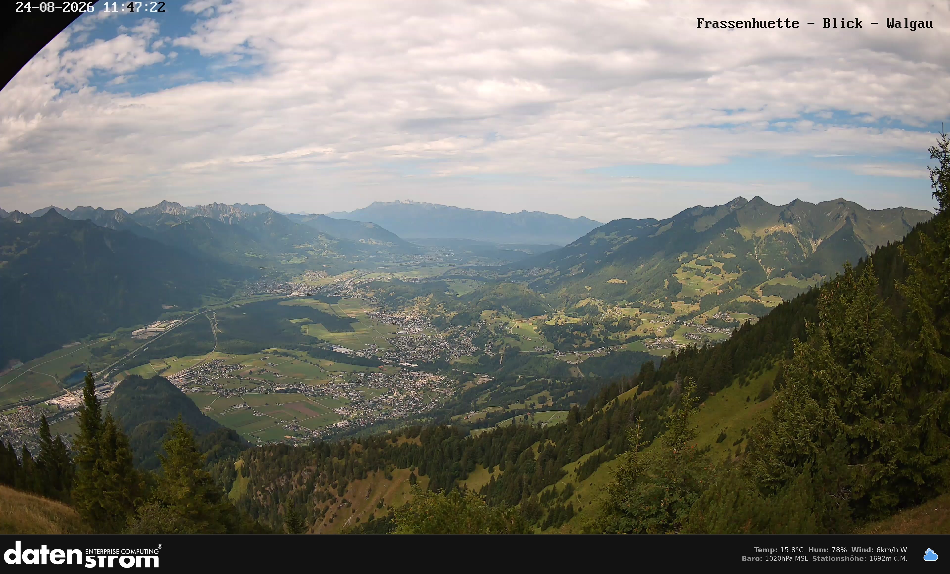 Bludenz - Walgau