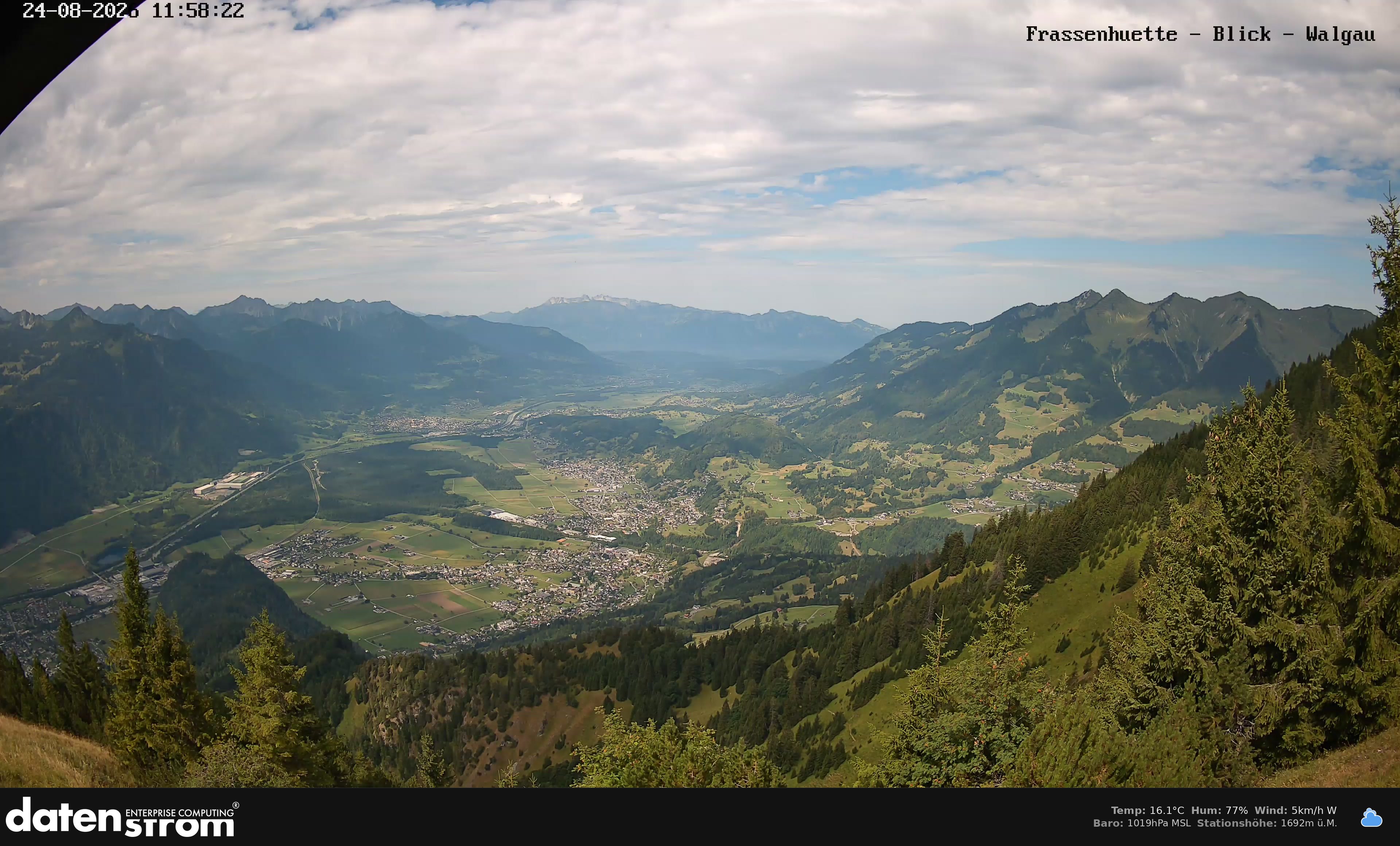 Bludenz - Walgau