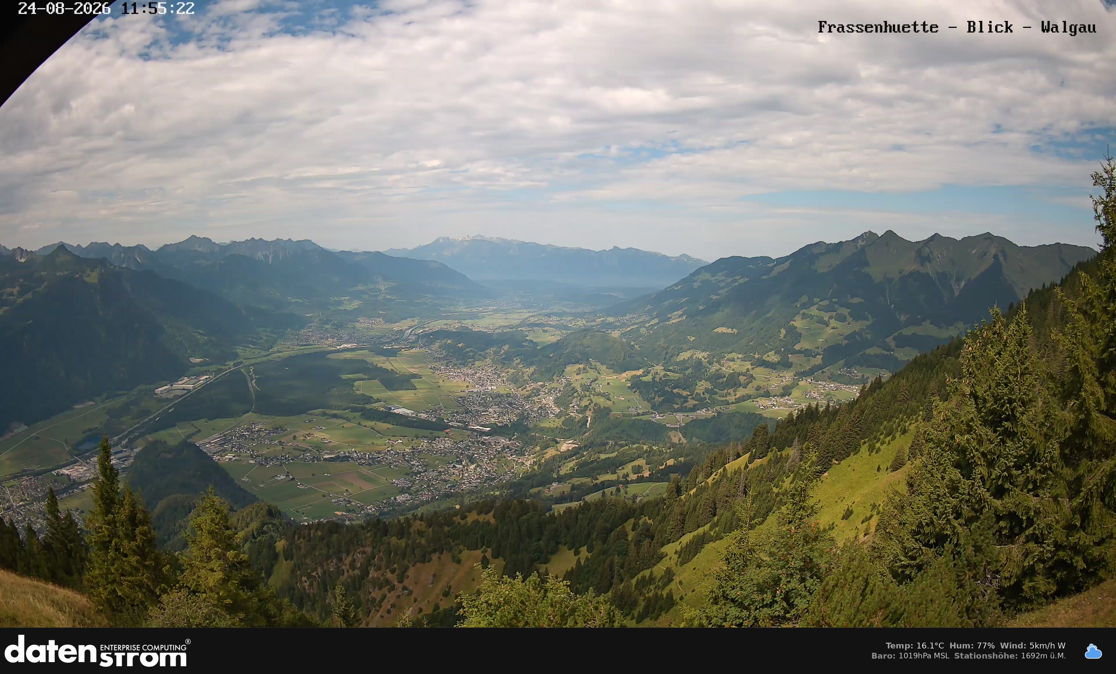 Bludenz - Walgau