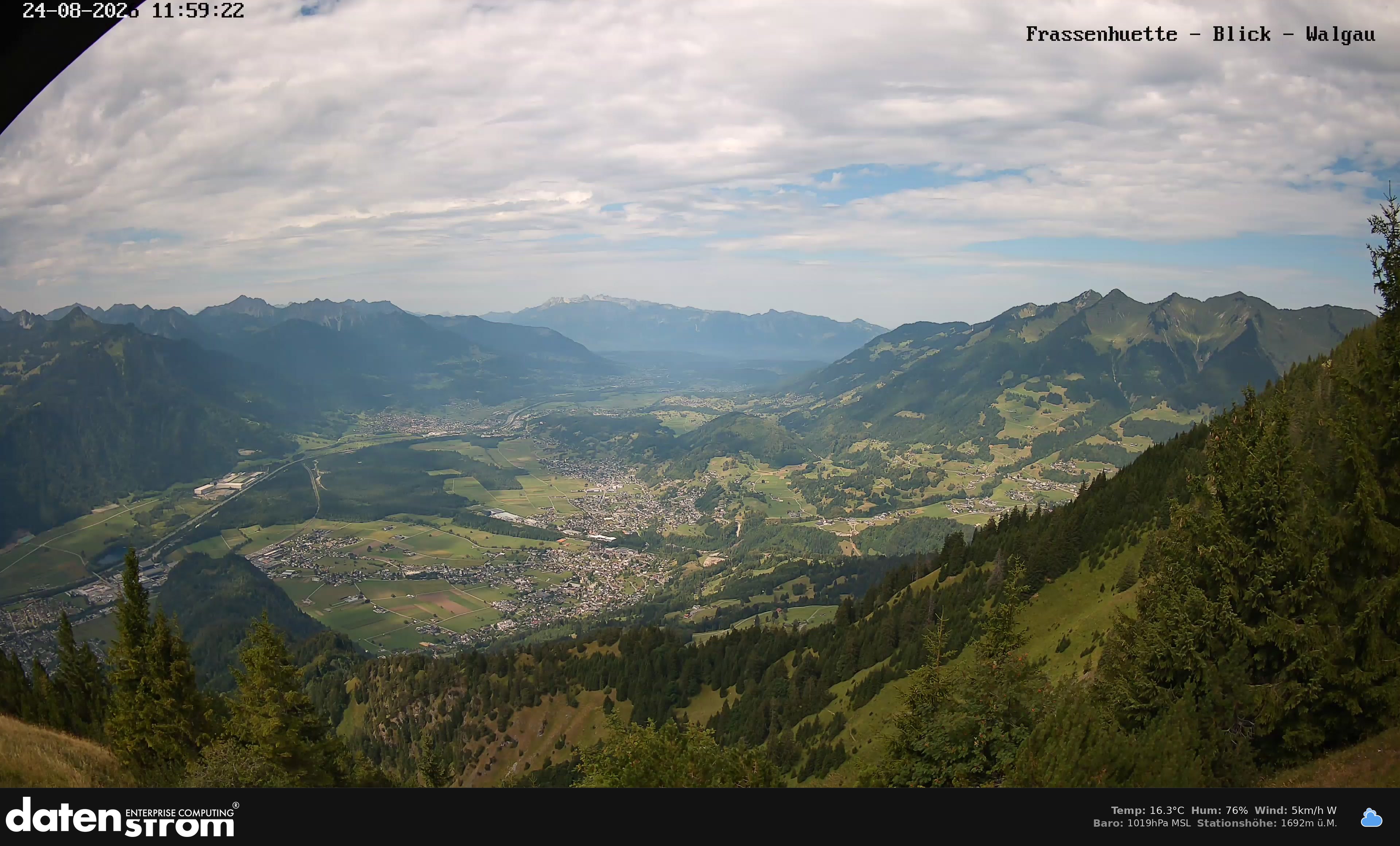 Bludenz - Walgau