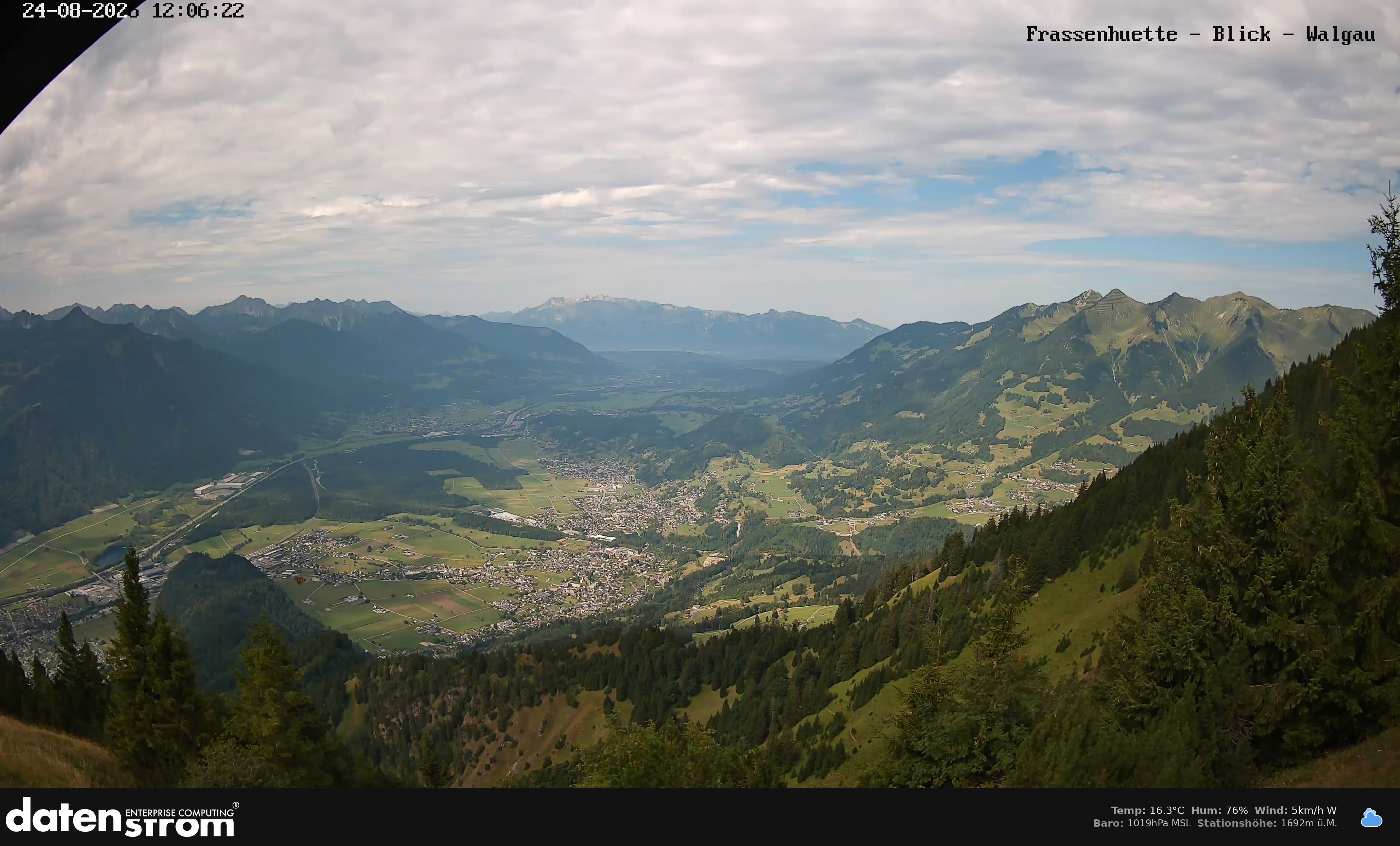 Bludenz - Walgau