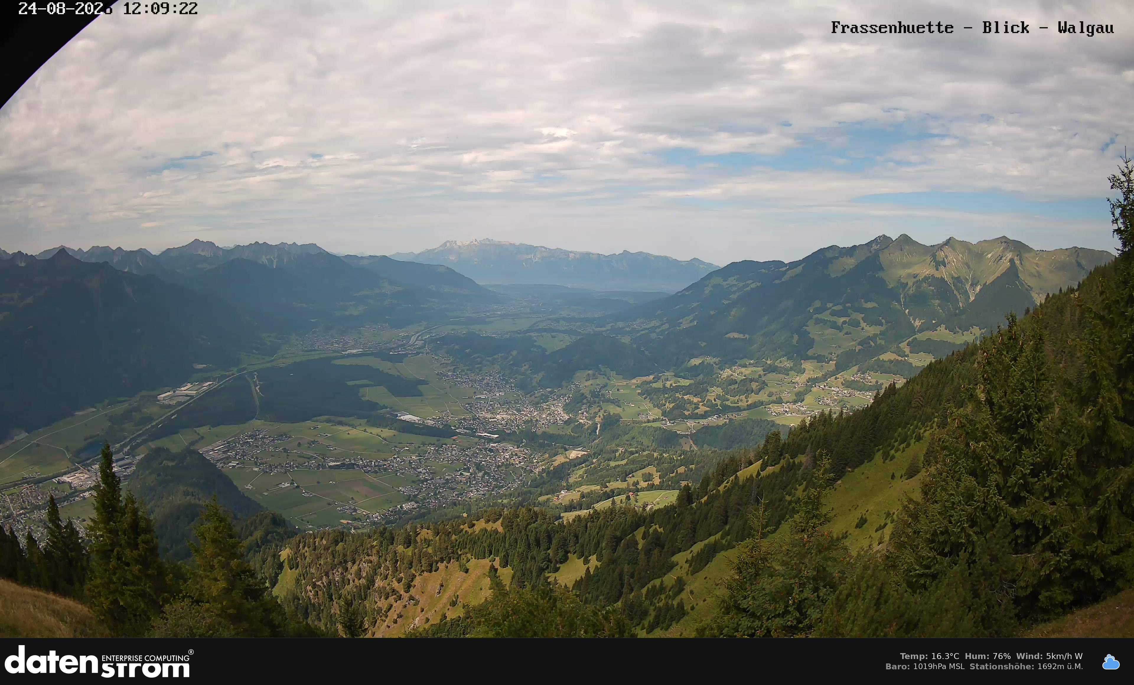Bludenz - Walgau