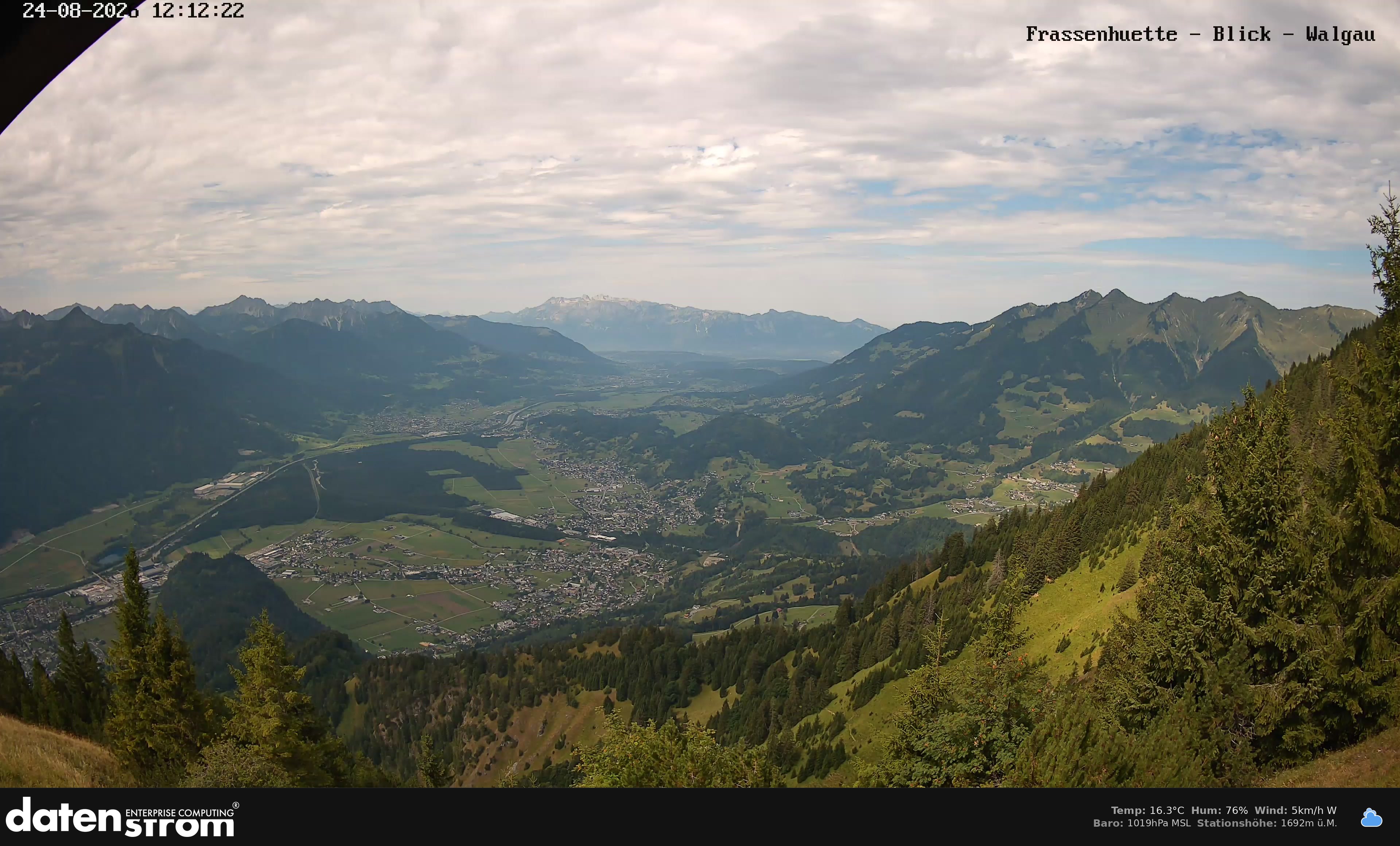 Bludenz - Walgau