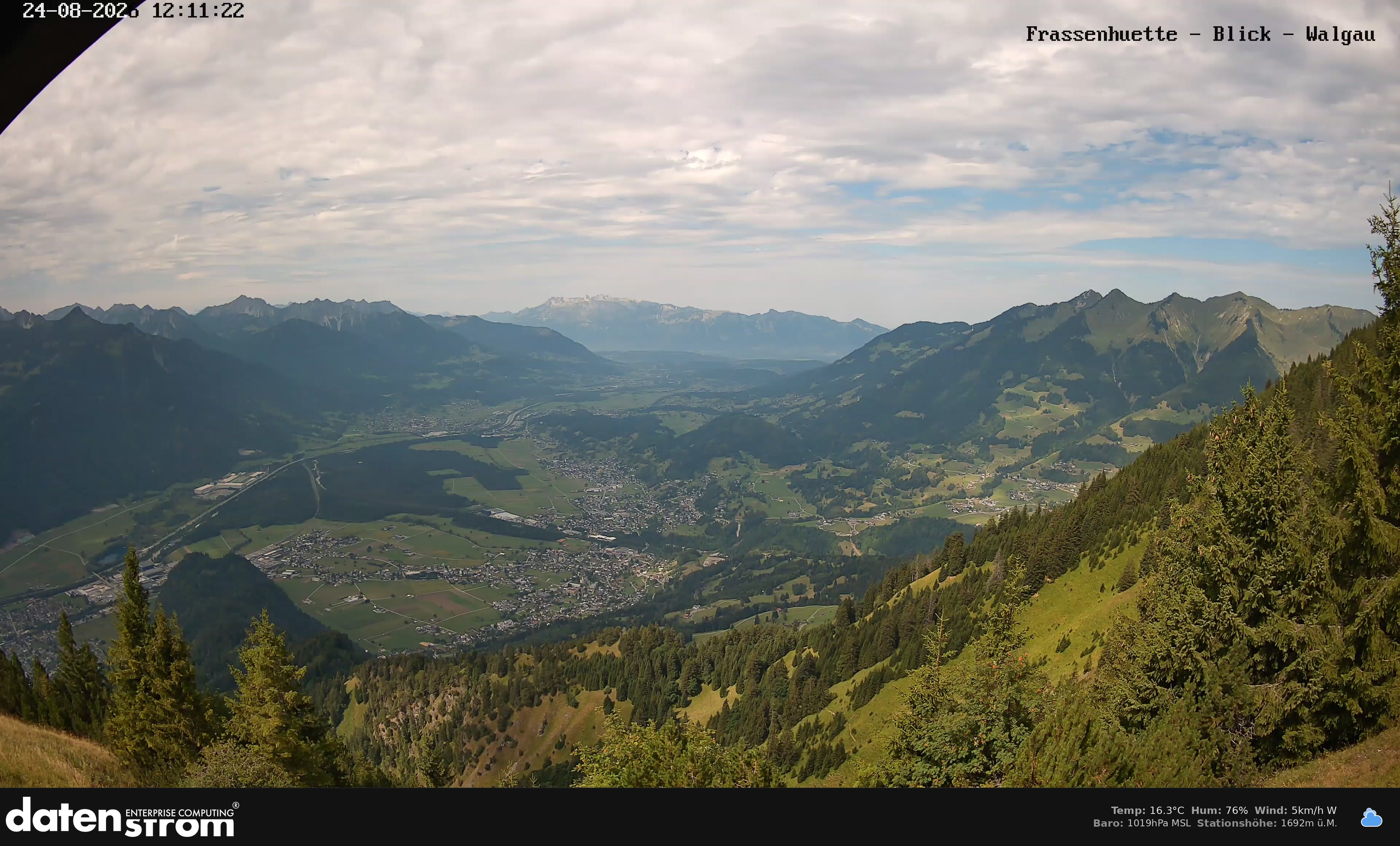 Bludenz - Walgau