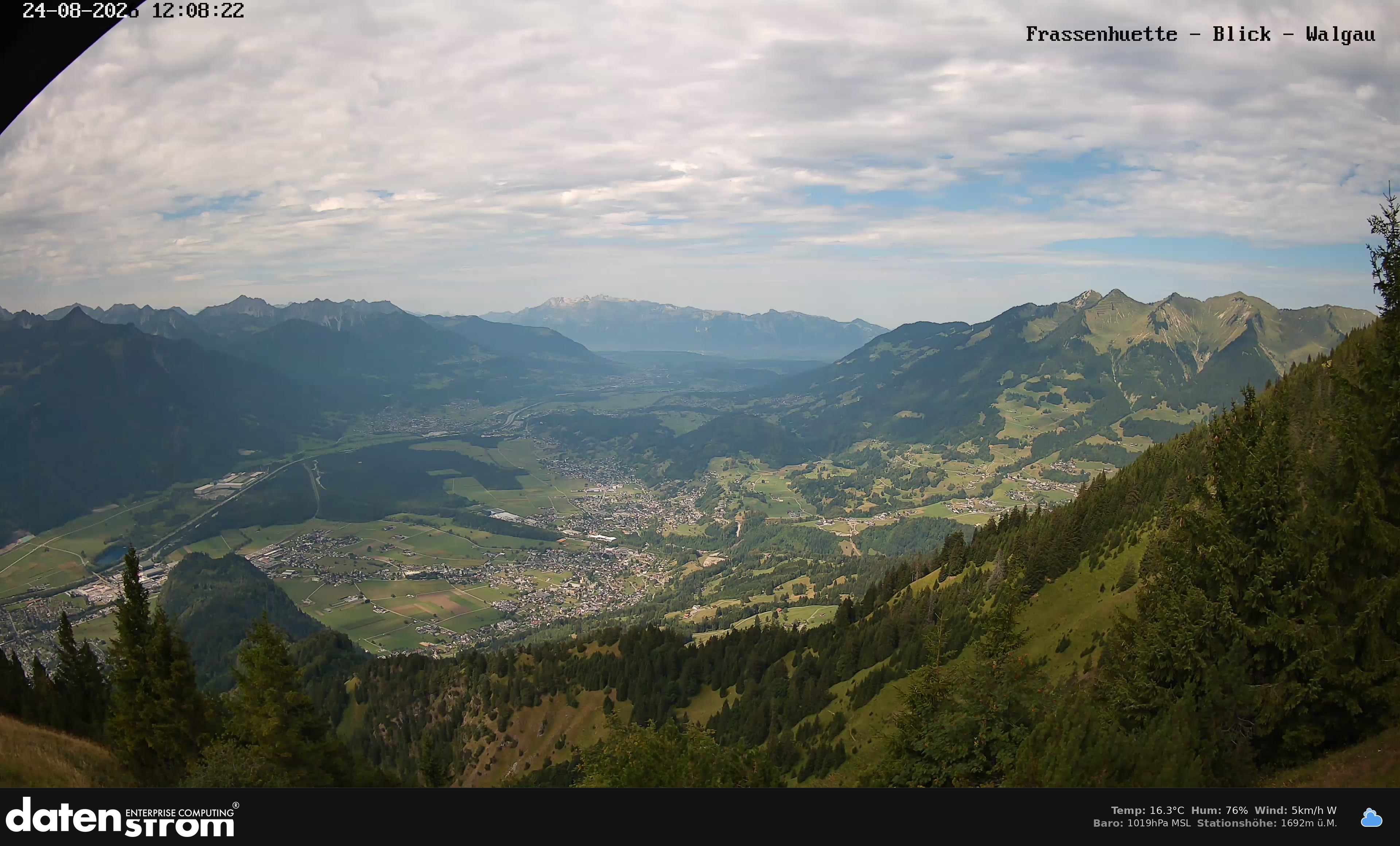 Bludenz - Walgau