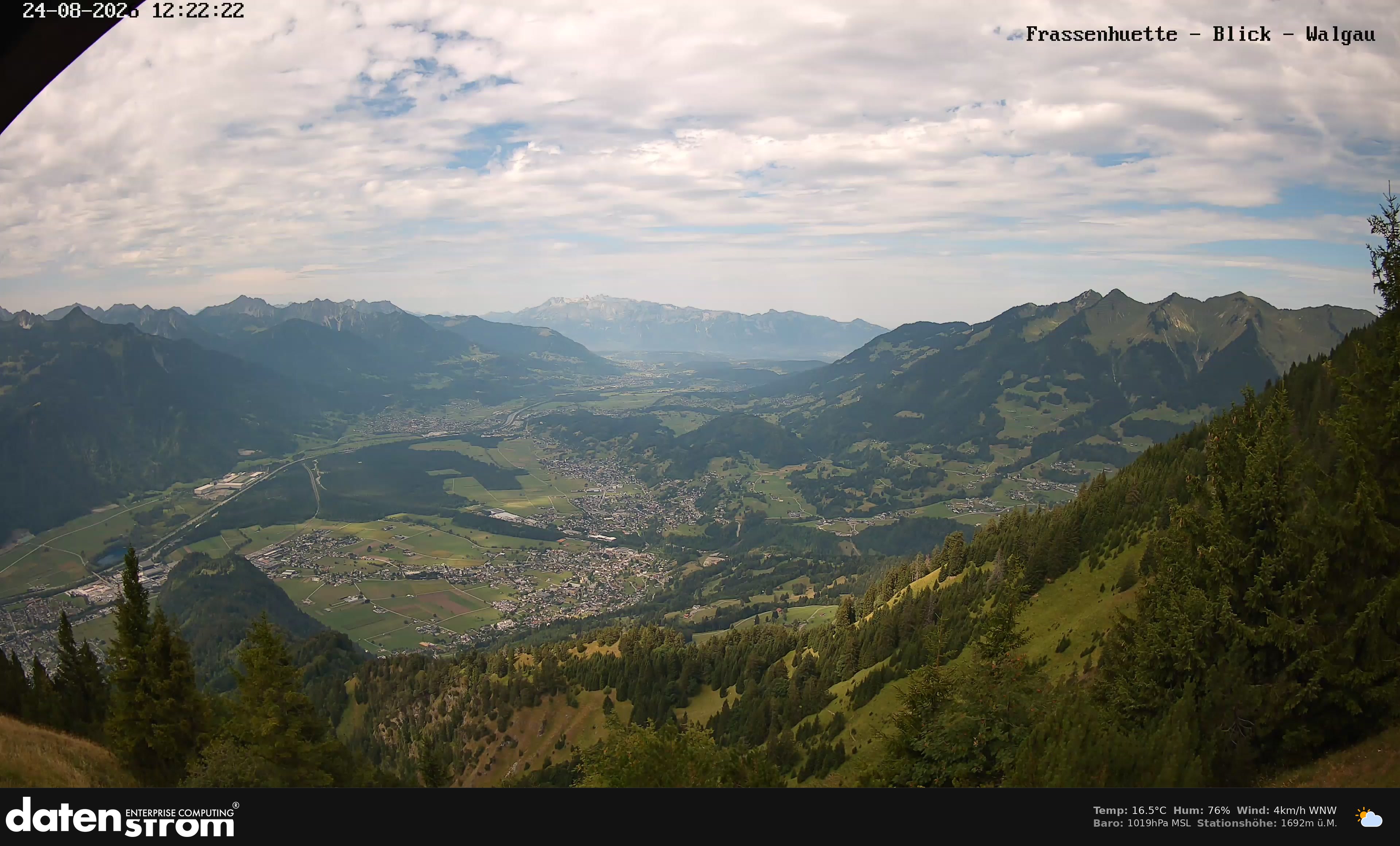 Bludenz - Walgau