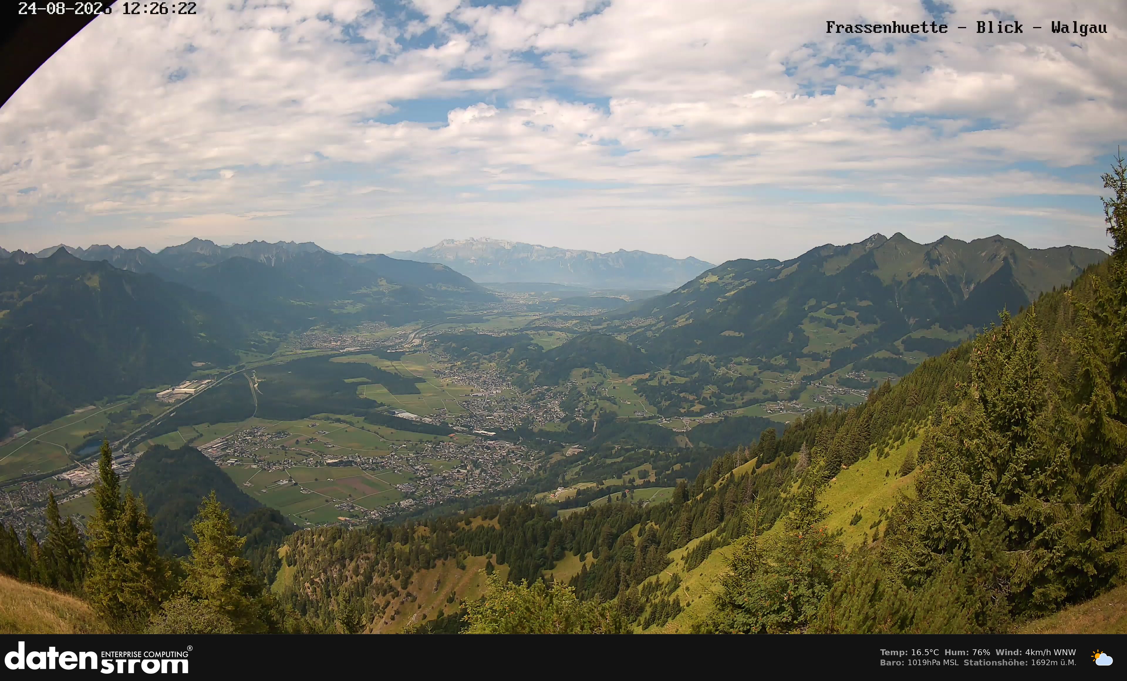 Bludenz - Walgau