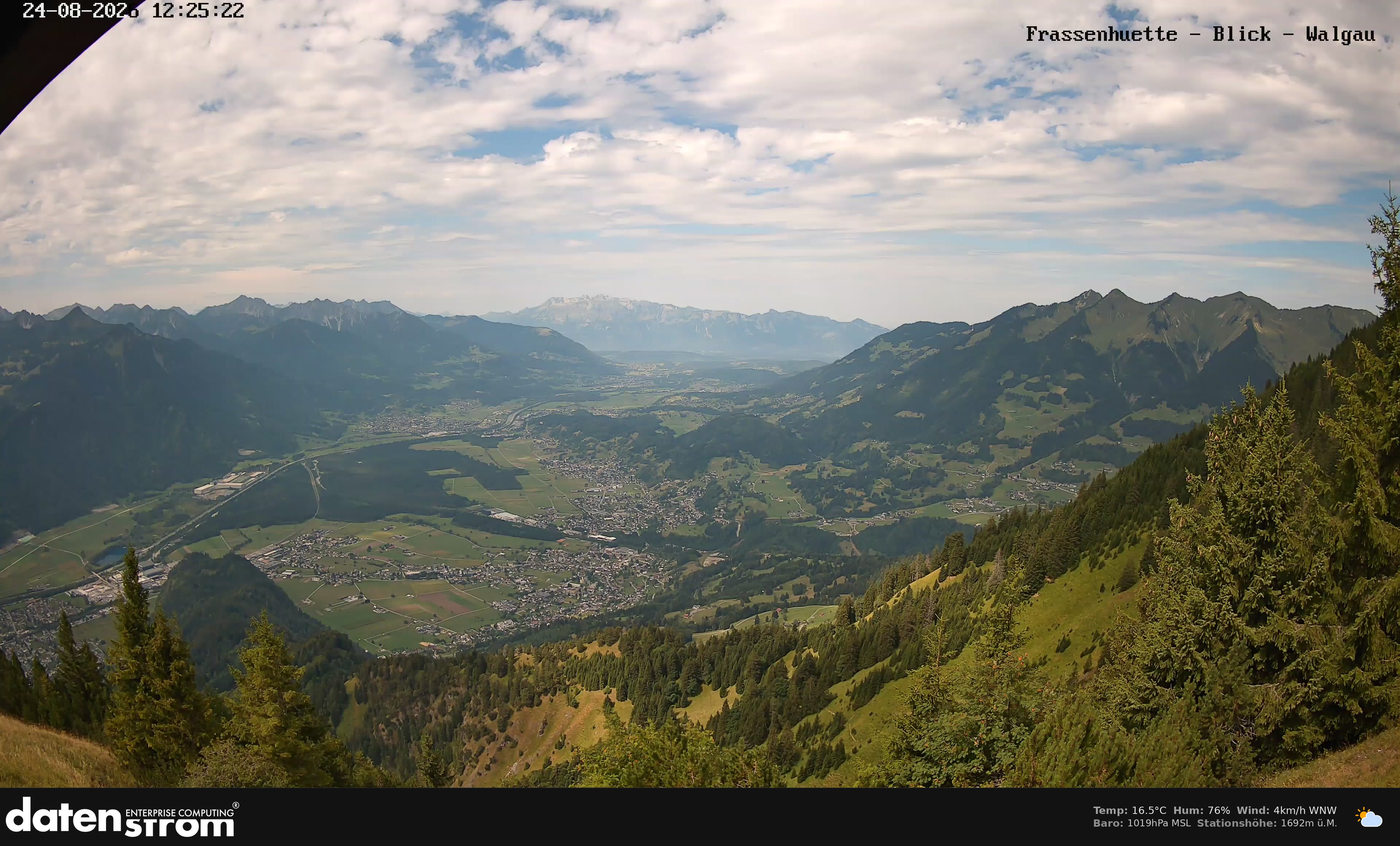 Bludenz - Walgau