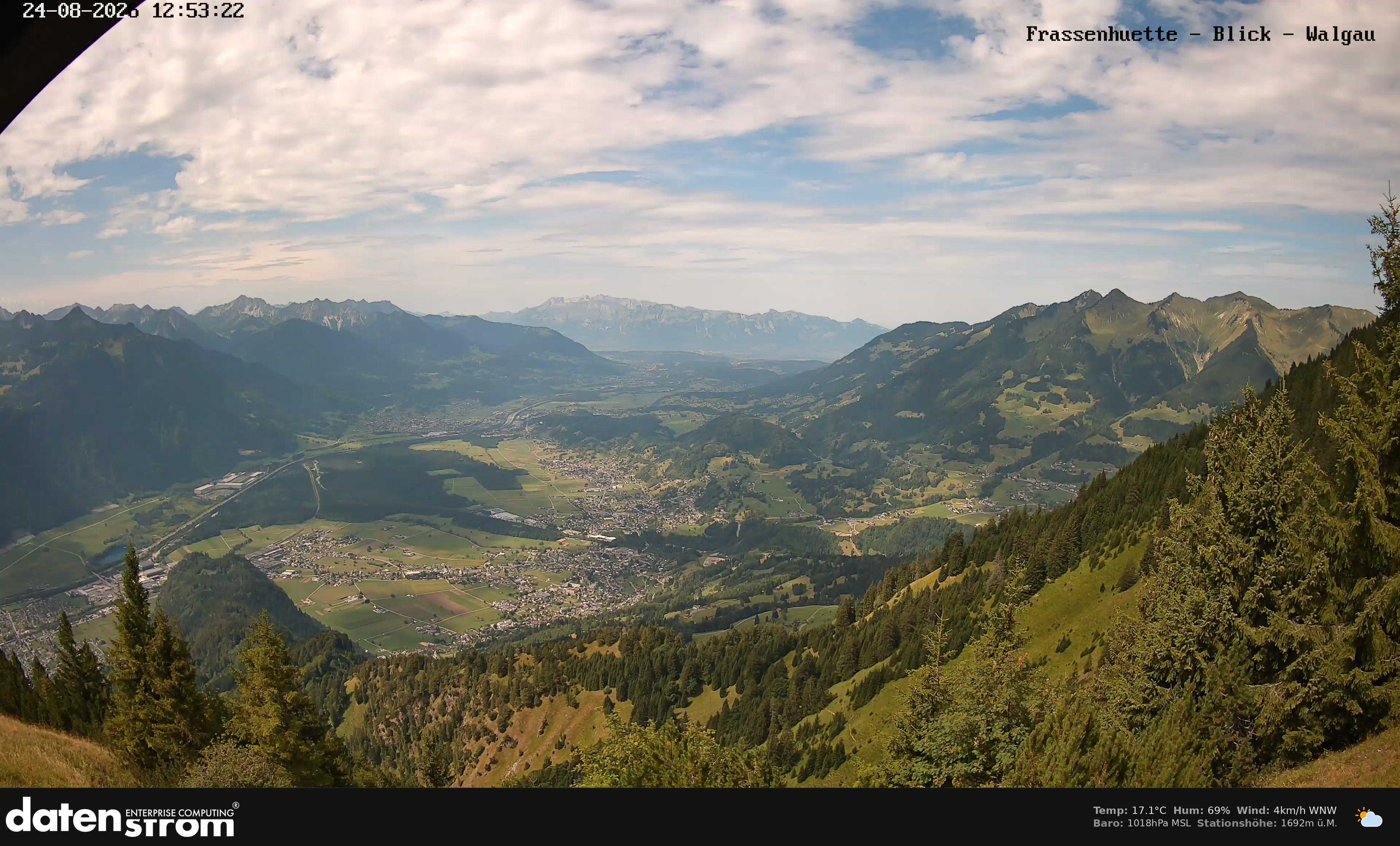 Bludenz - Walgau