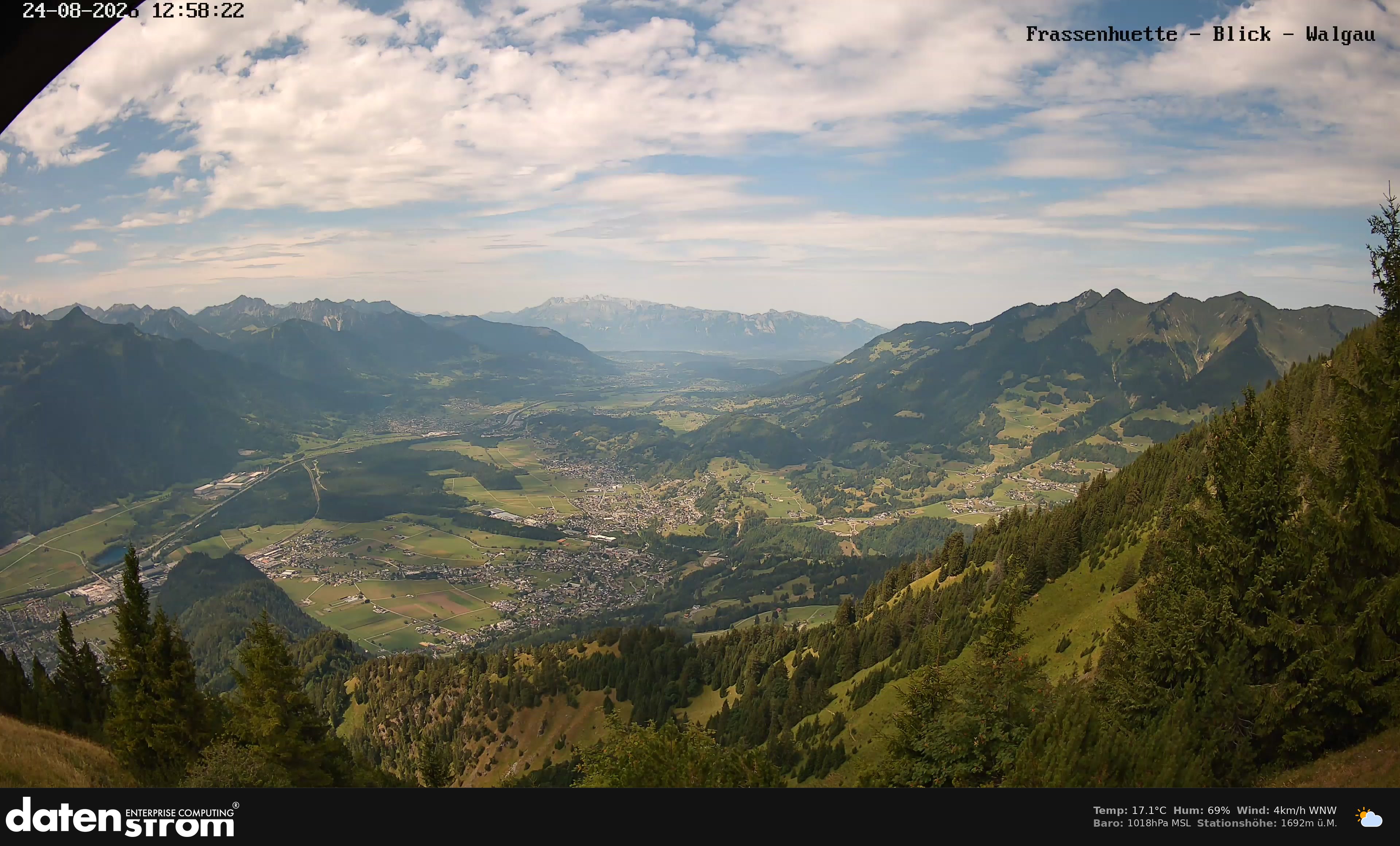 Bludenz - Walgau
