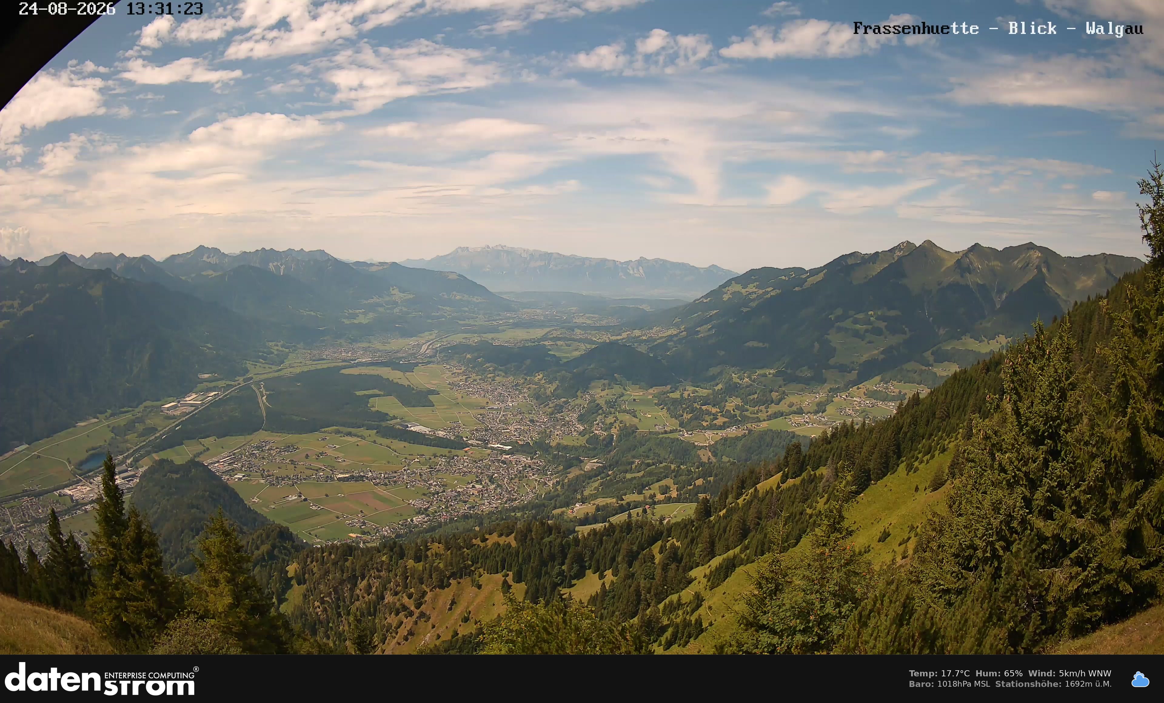 Bludenz - Walgau