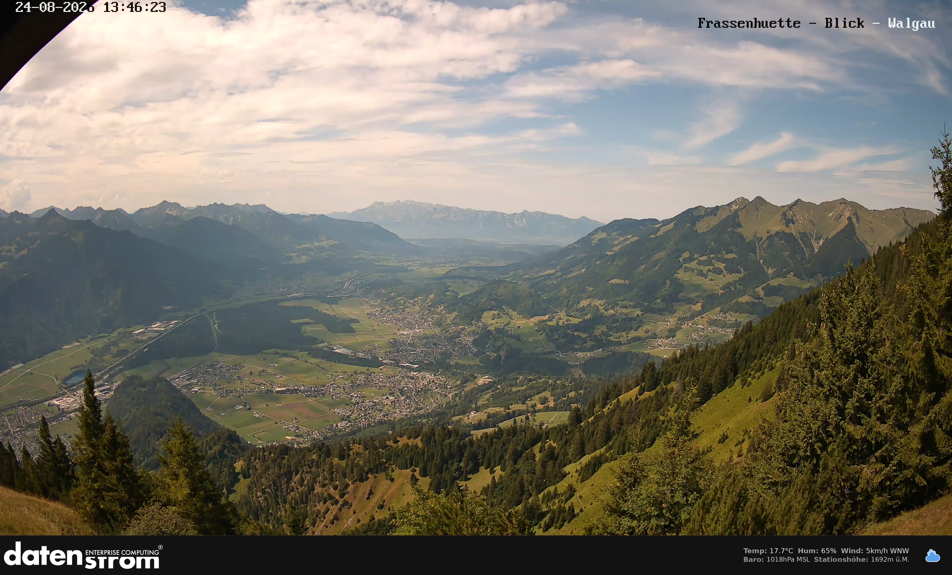 Bludenz - Walgau