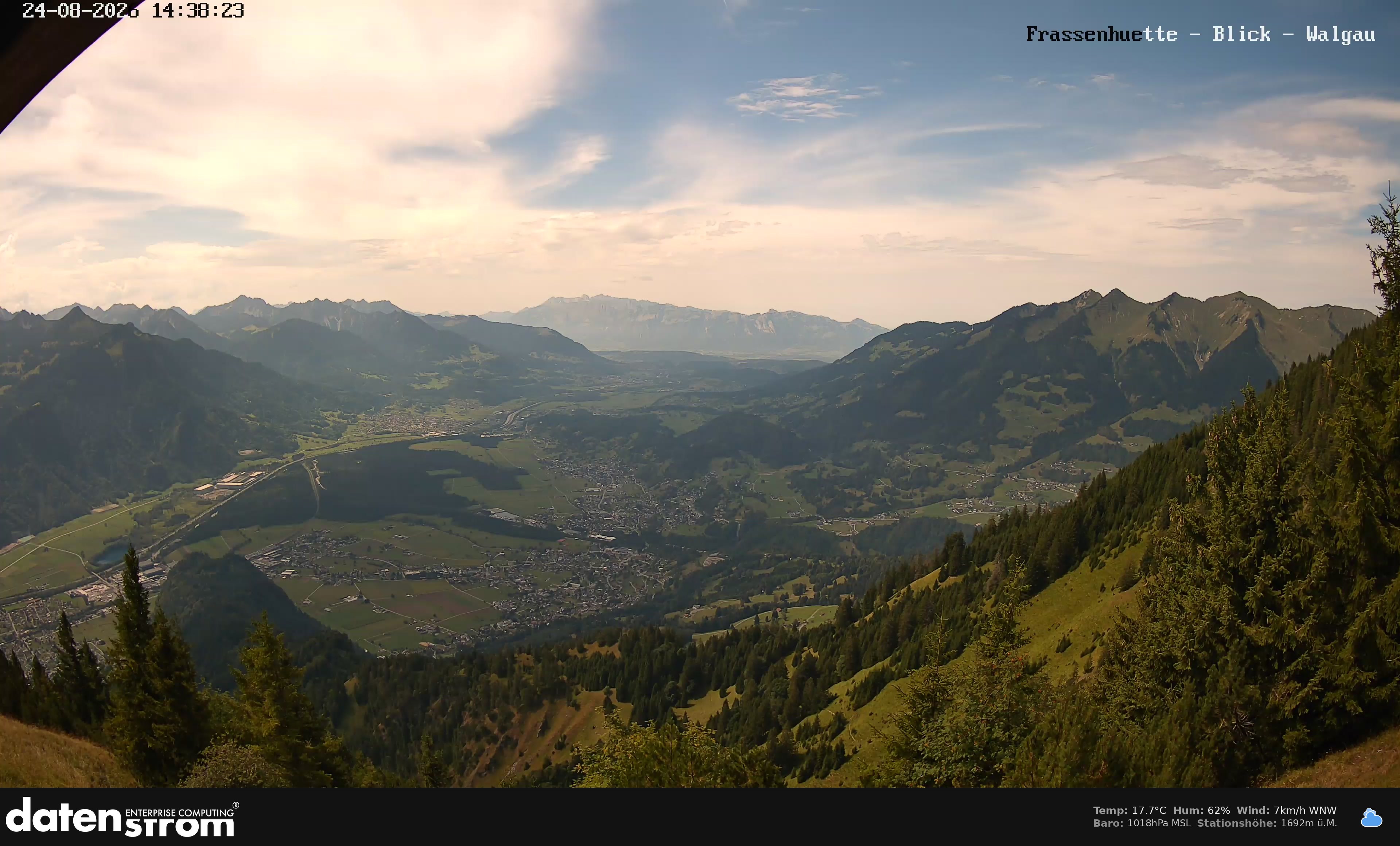 Bludenz - Walgau