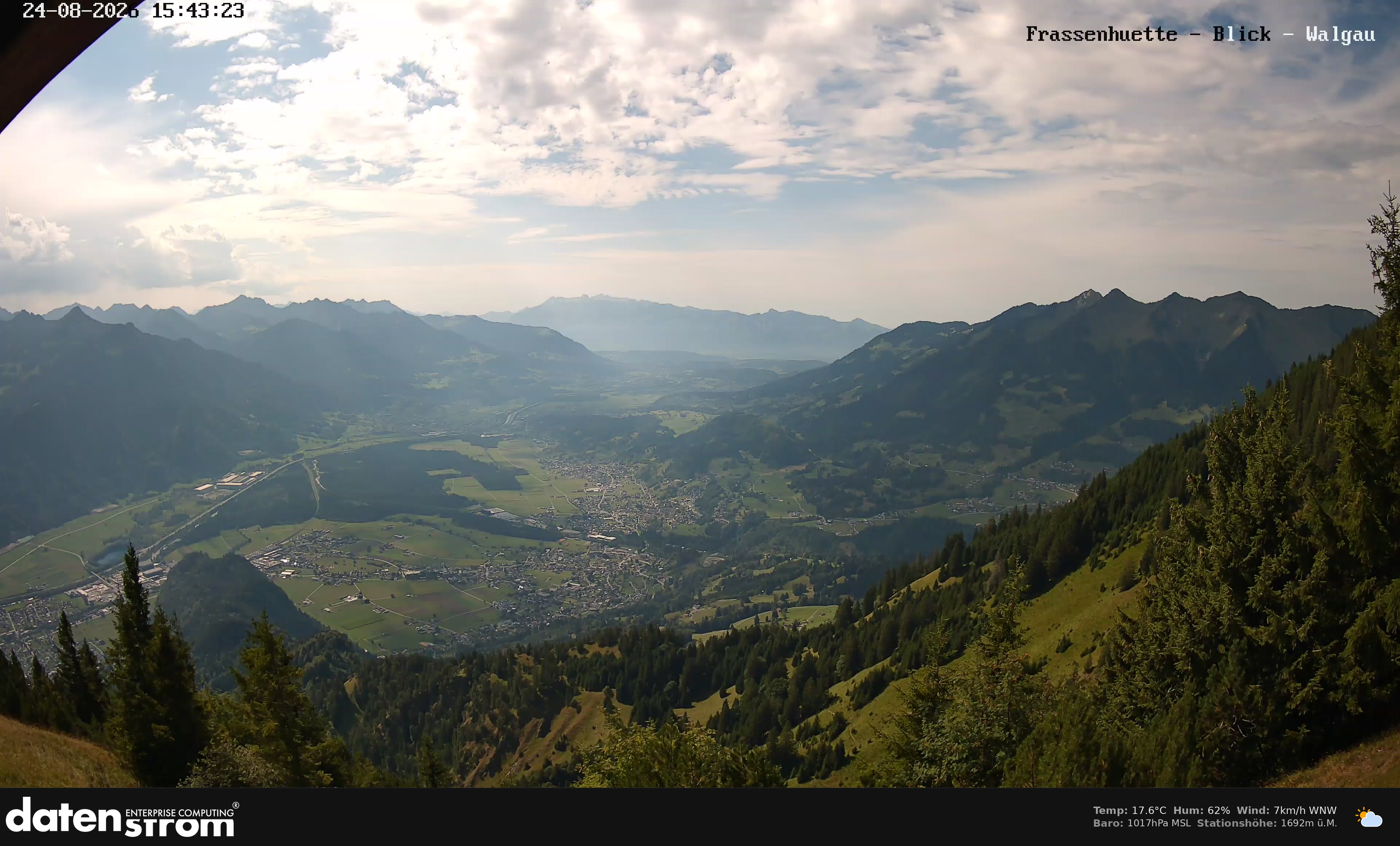 Bludenz - Walgau