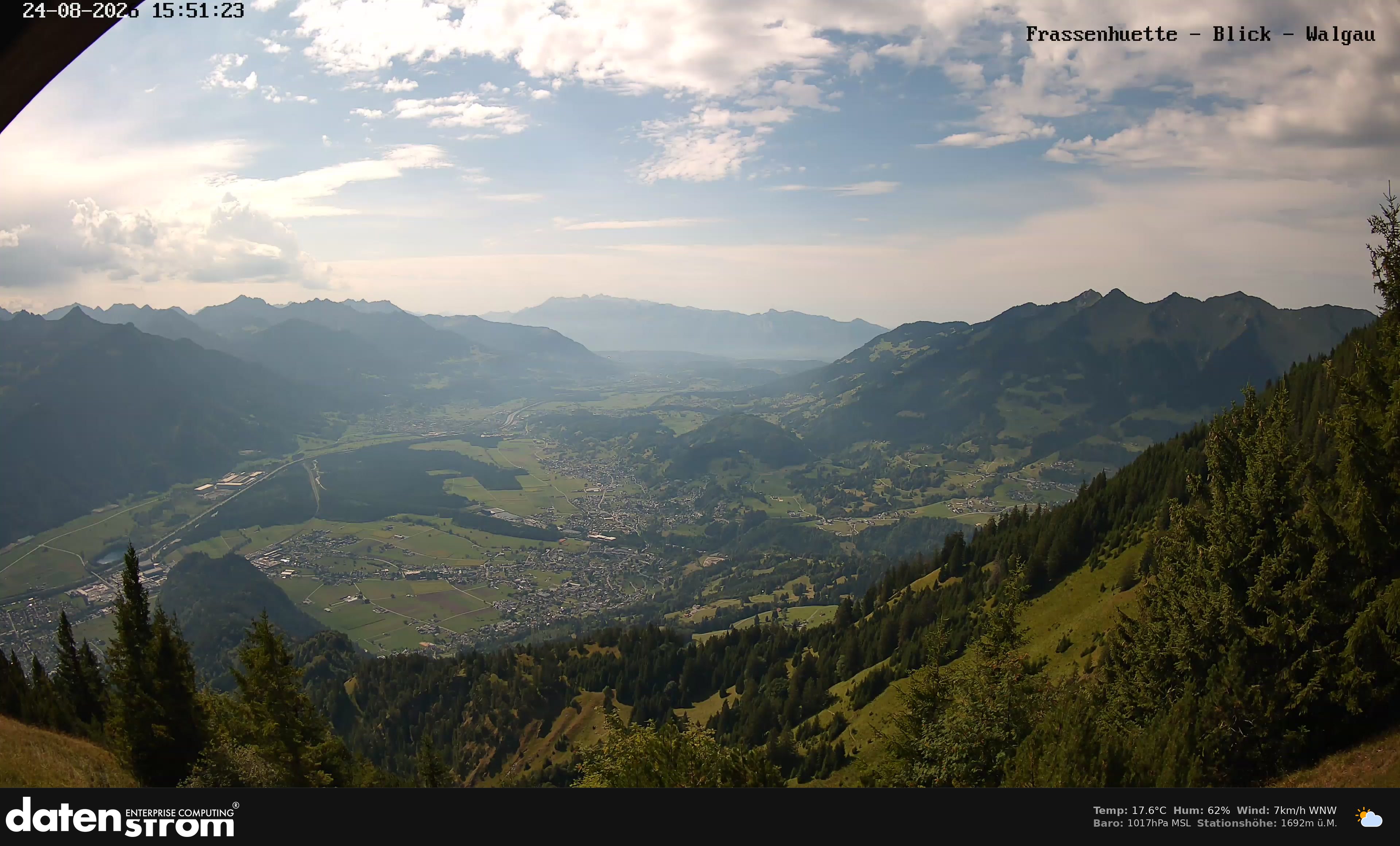 Bludenz - Walgau