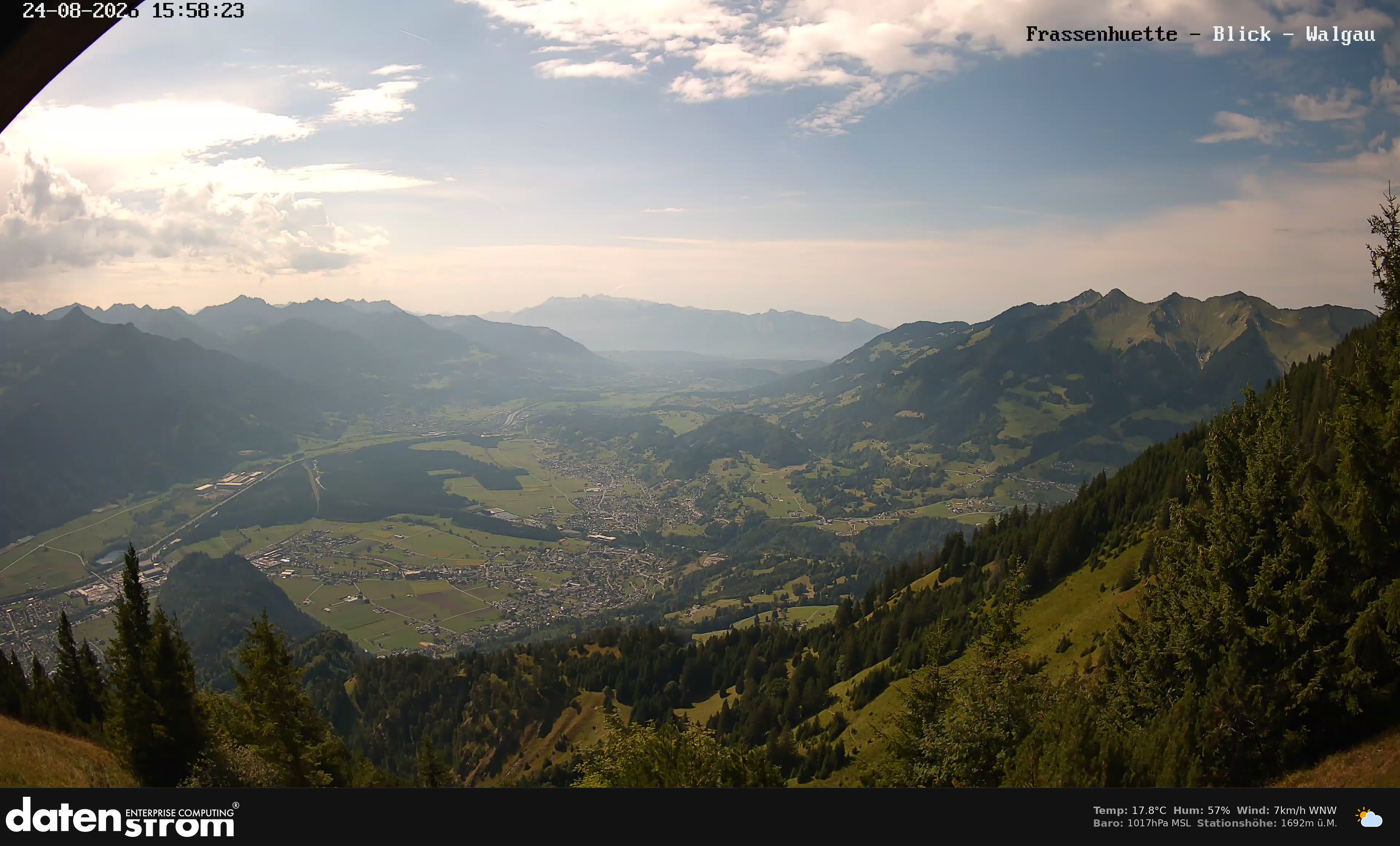 Bludenz - Walgau
