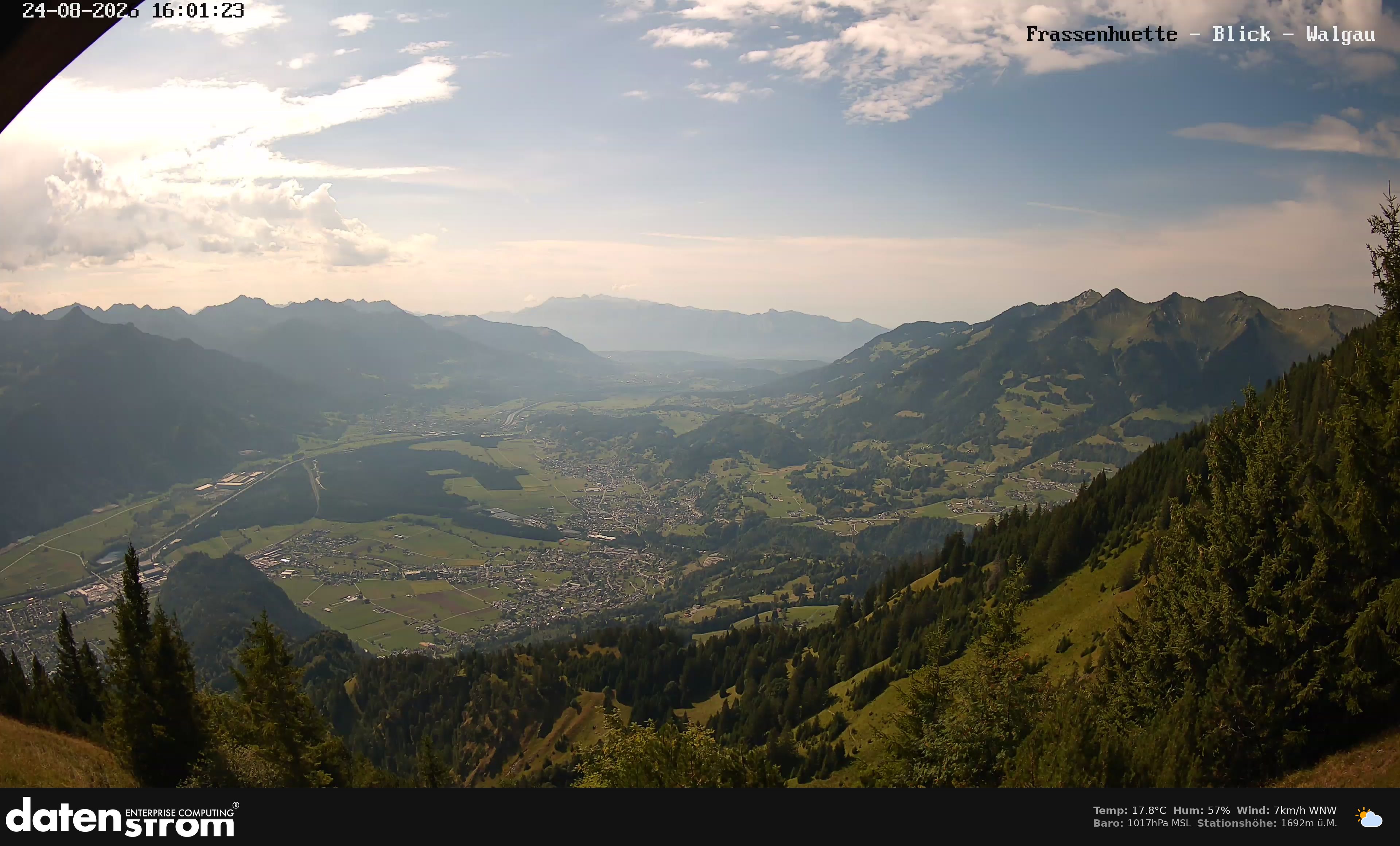Bludenz - Walgau