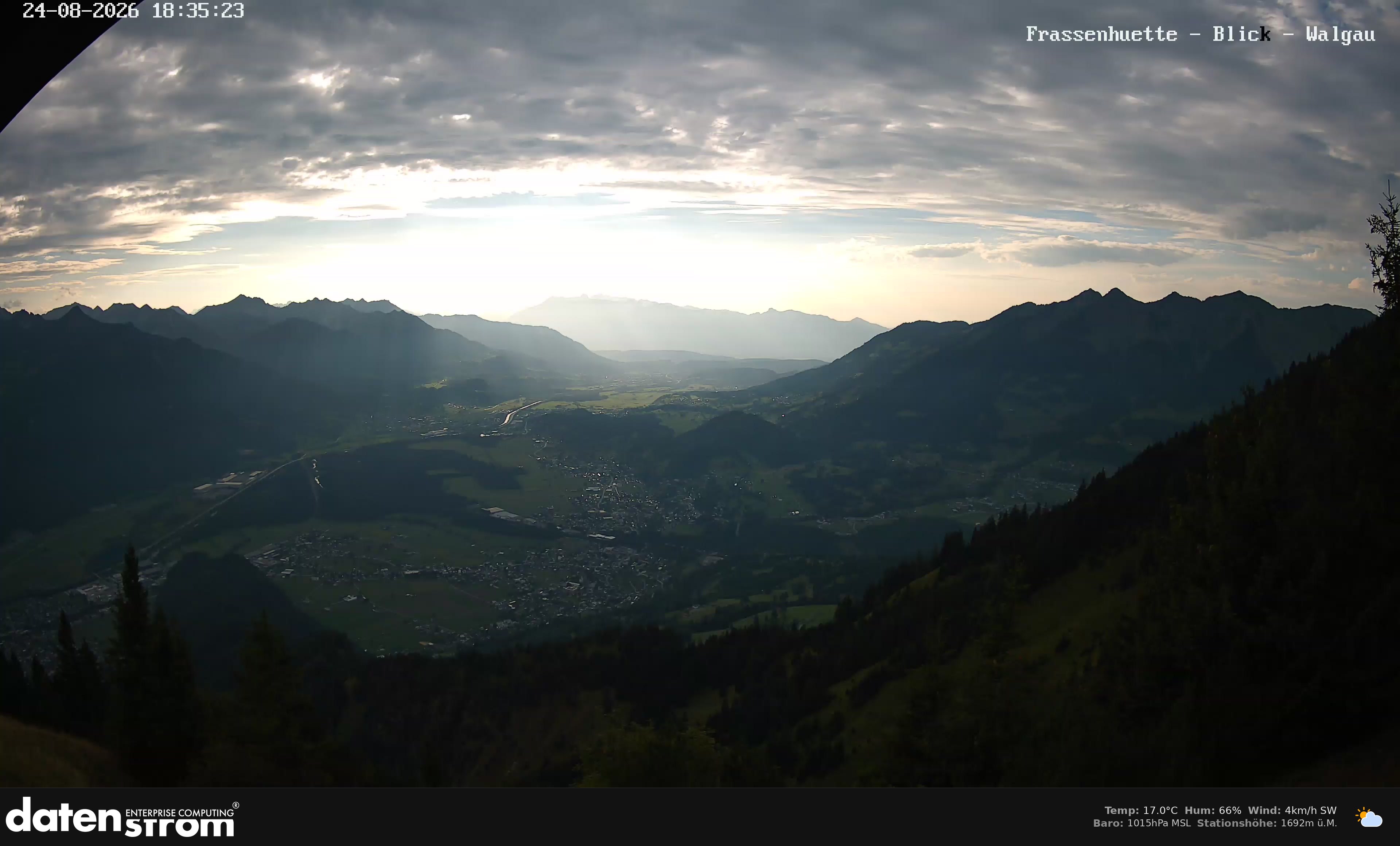 Bludenz - Walgau