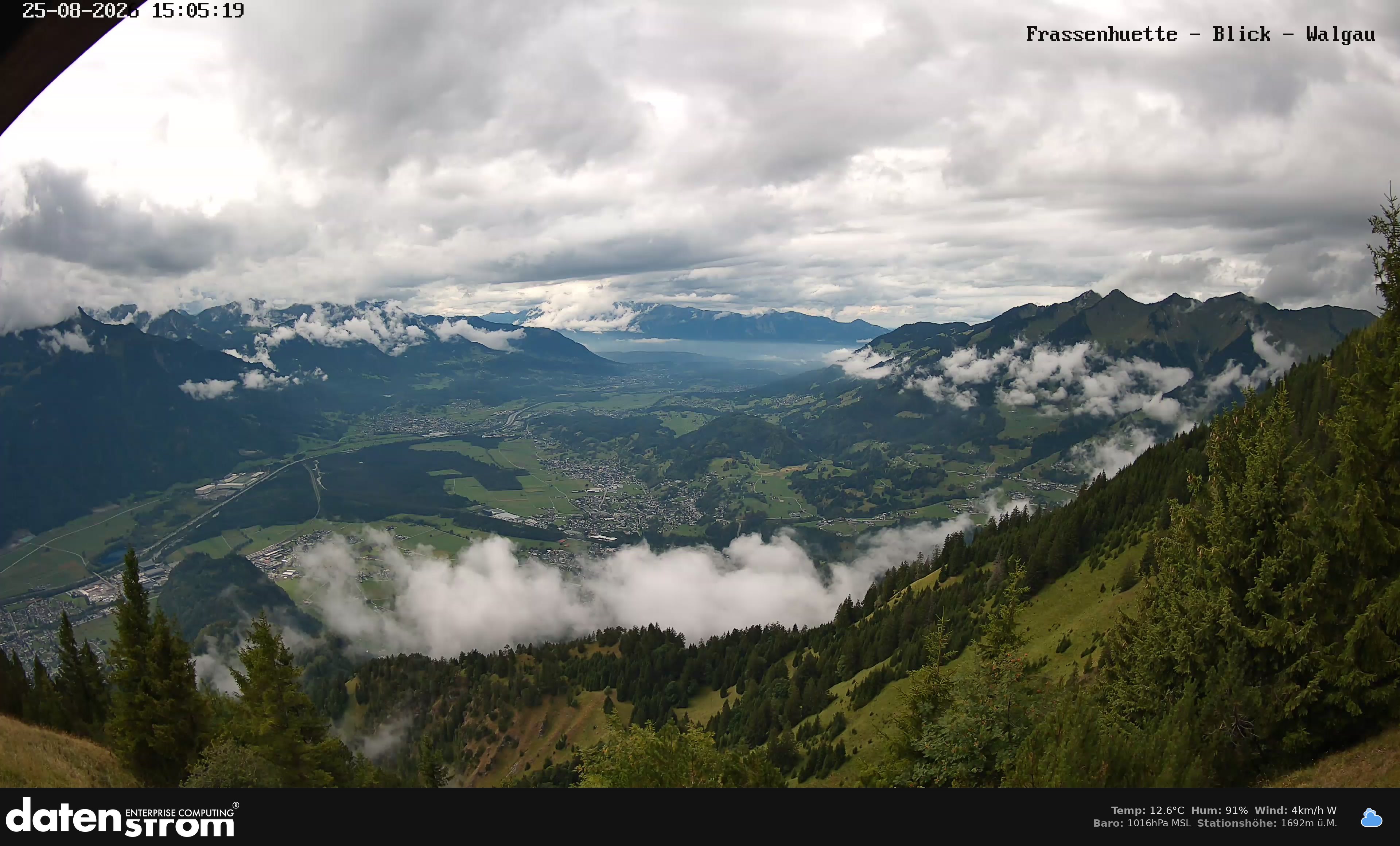Bludenz - Walgau