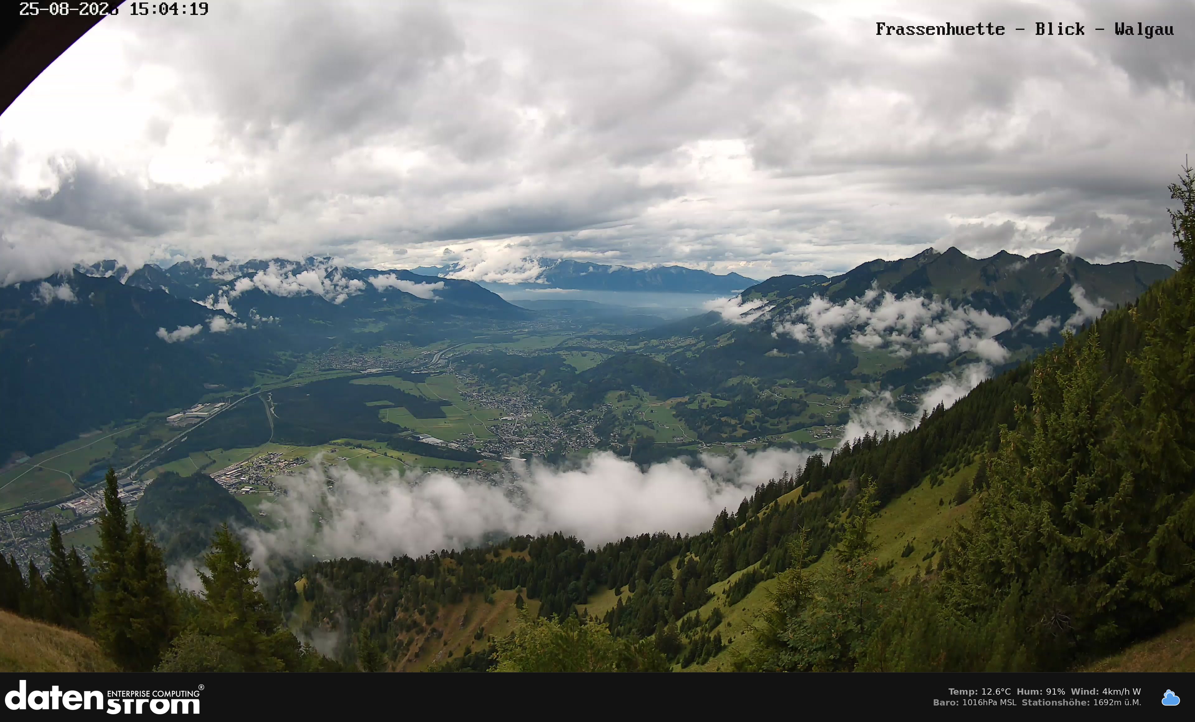 Bludenz - Walgau