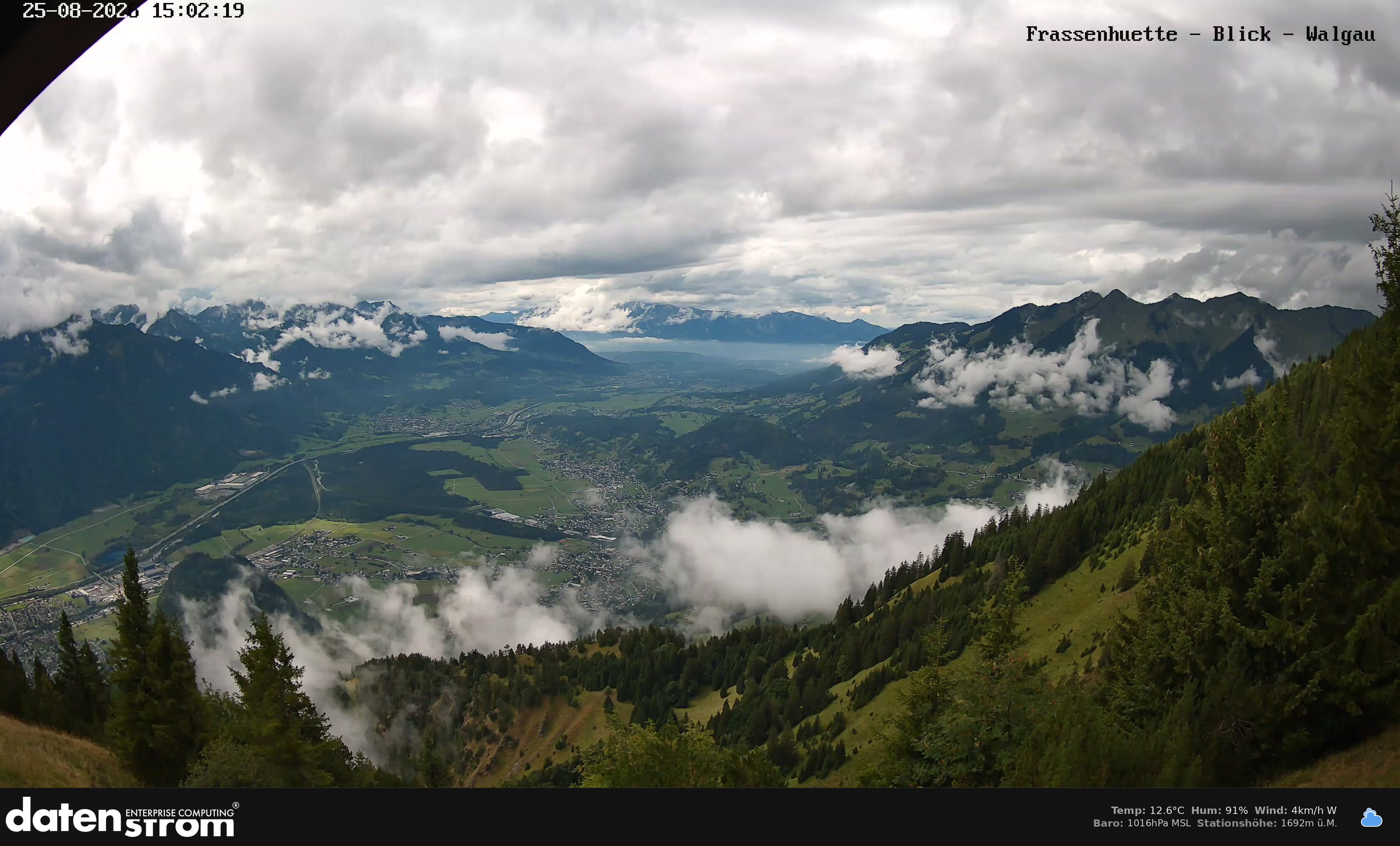 Bludenz - Walgau