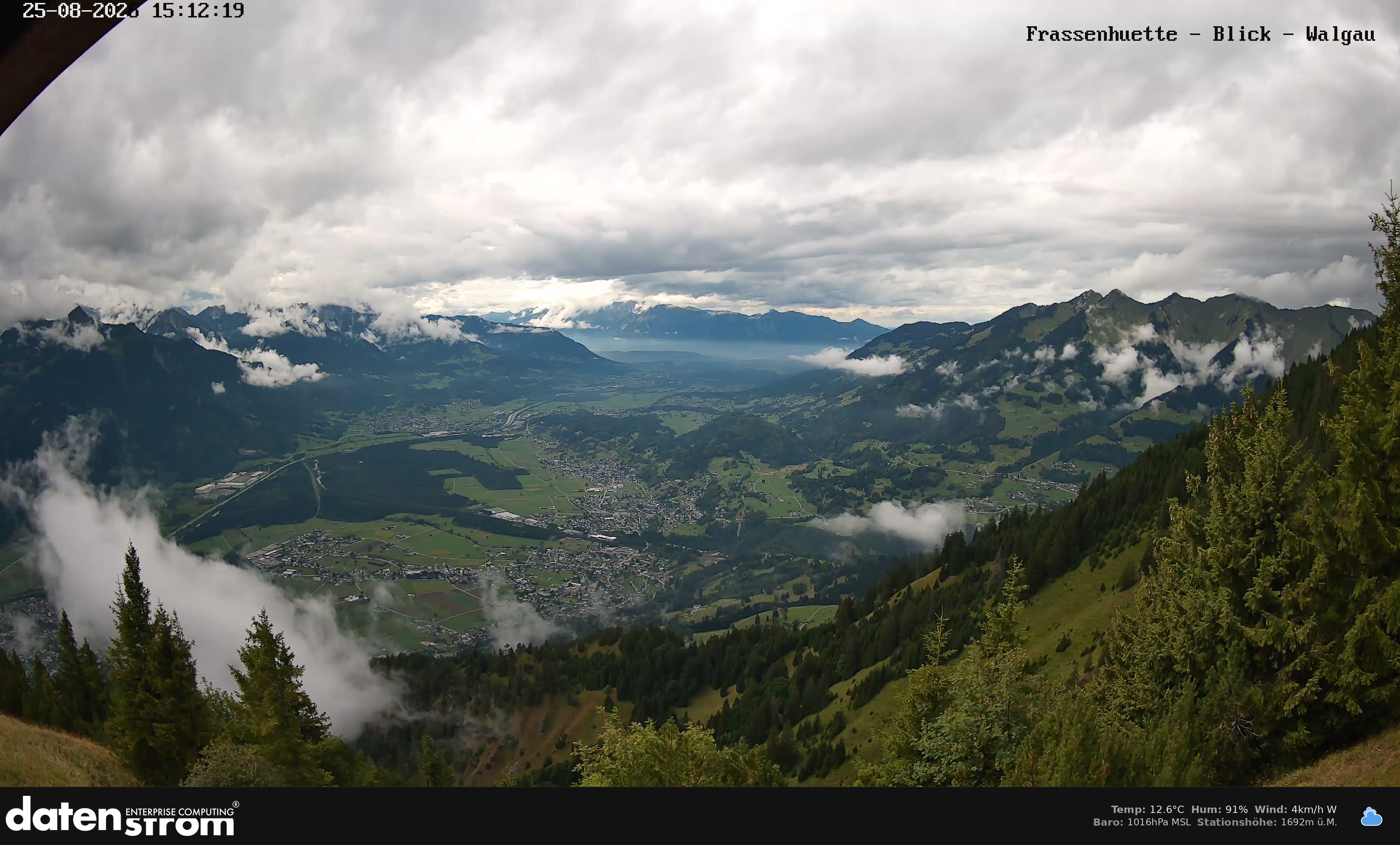 Bludenz - Walgau