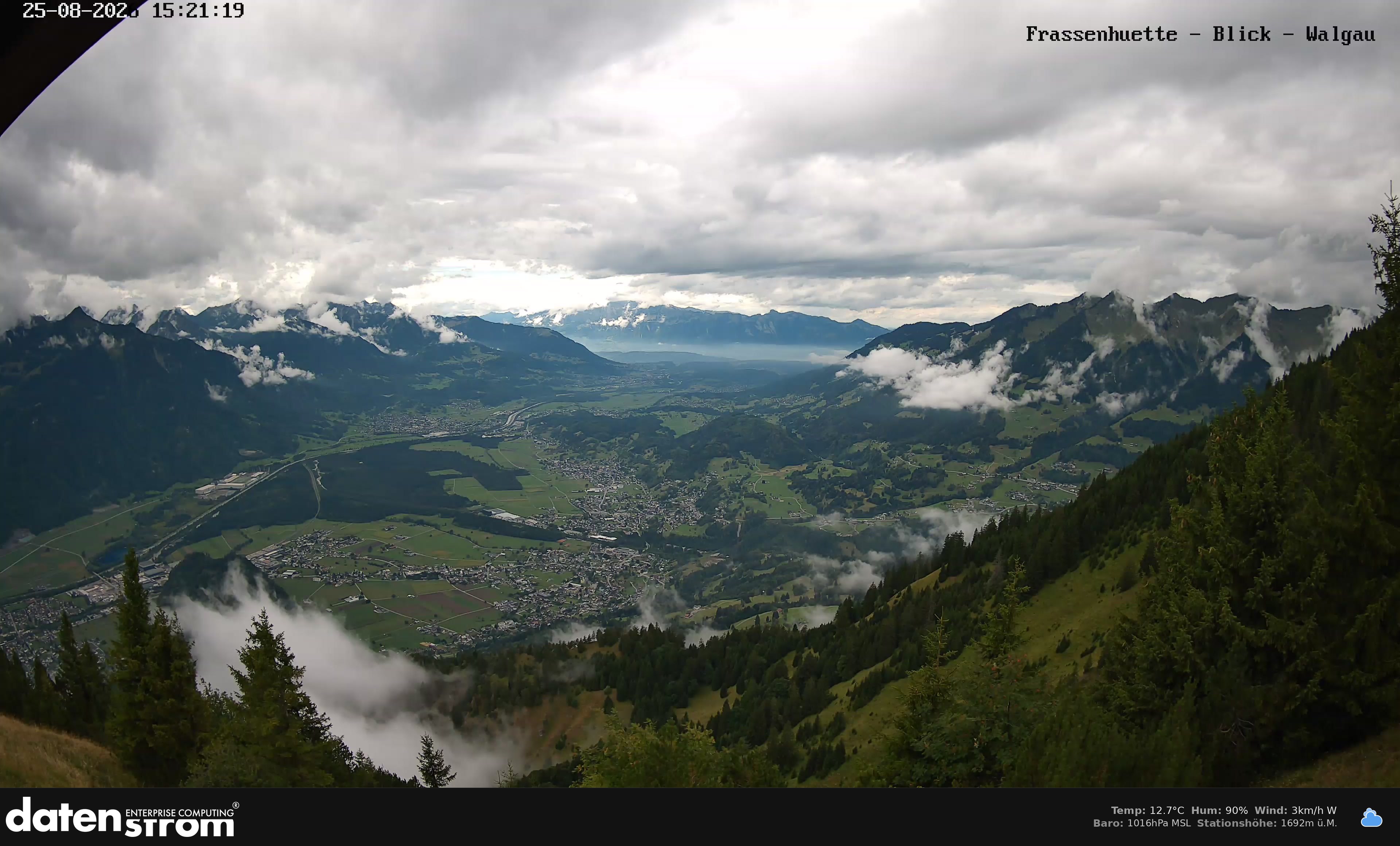 Bludenz - Walgau