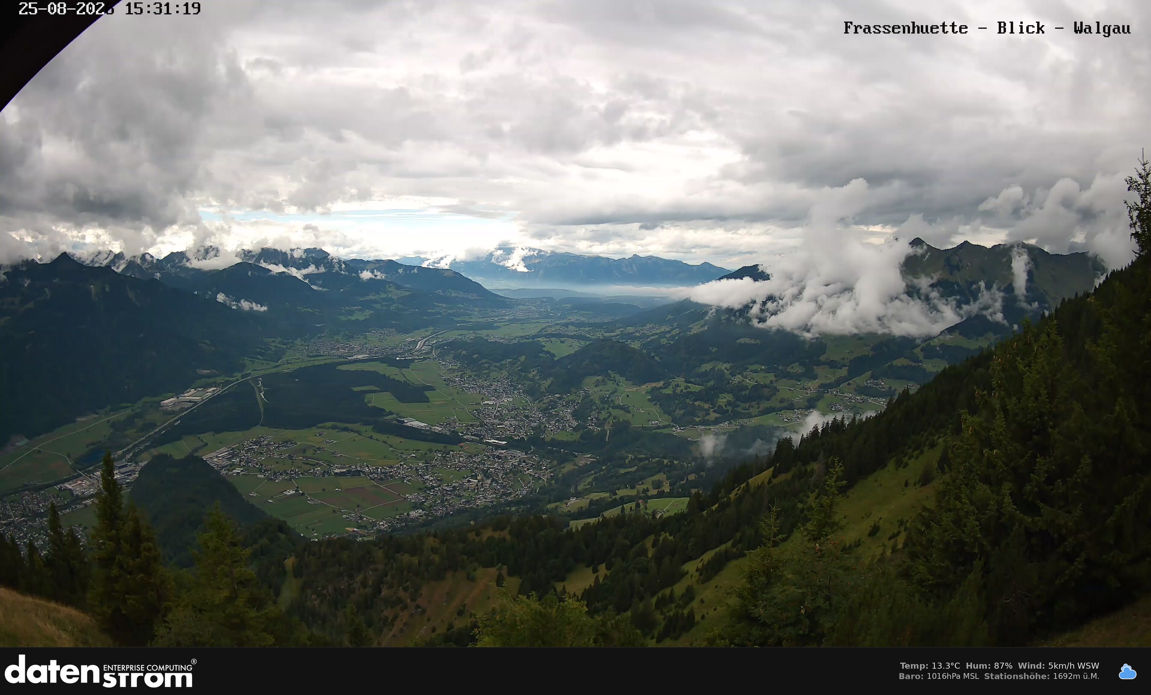 Bludenz - Walgau