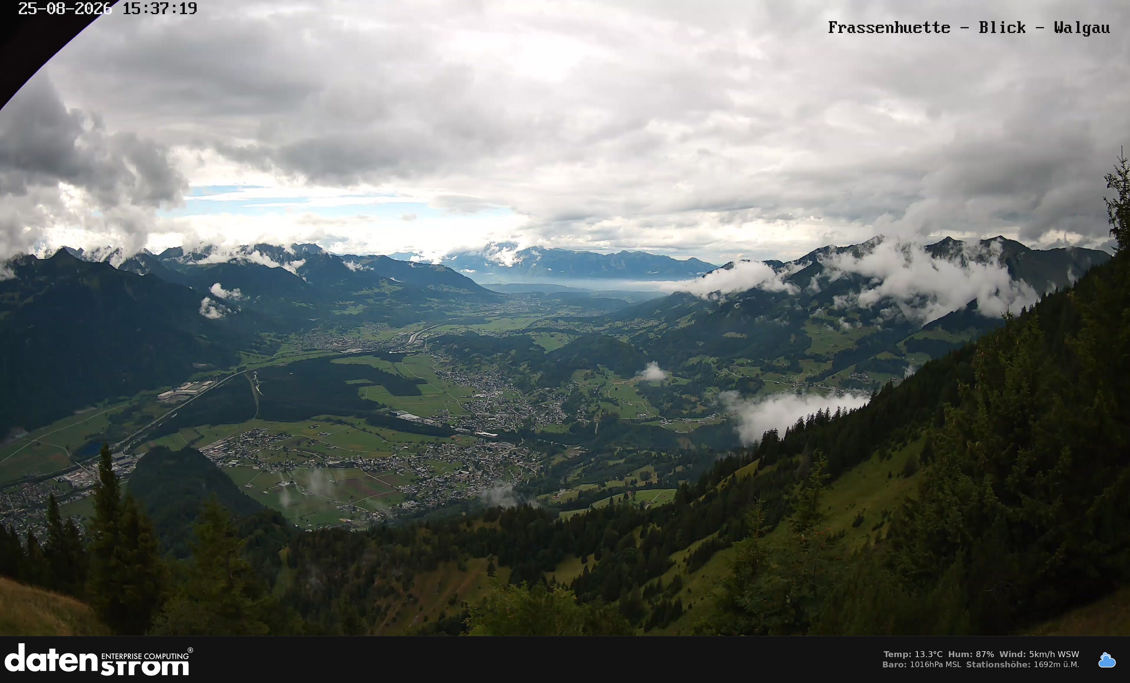 Bludenz - Walgau