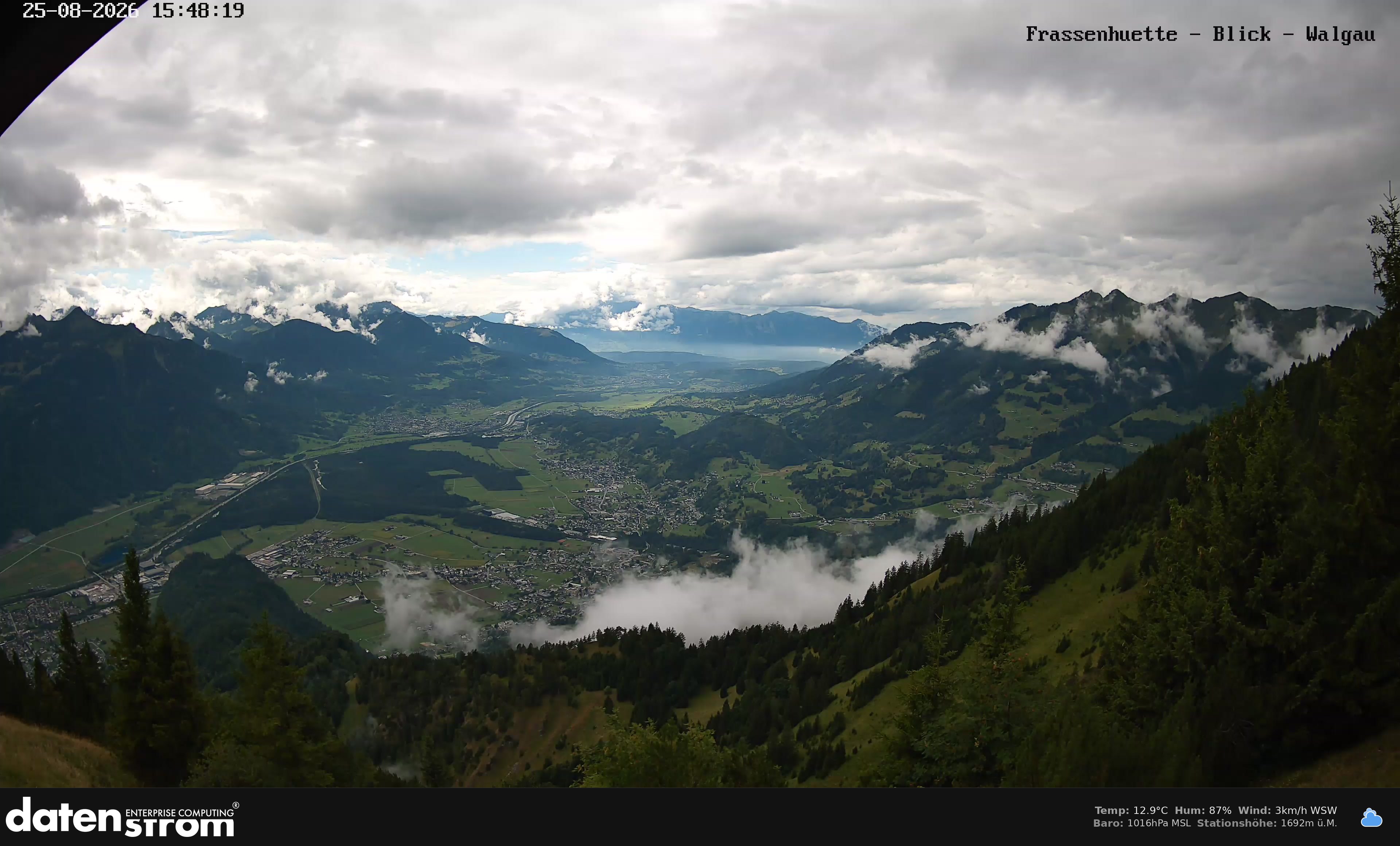 Bludenz - Walgau