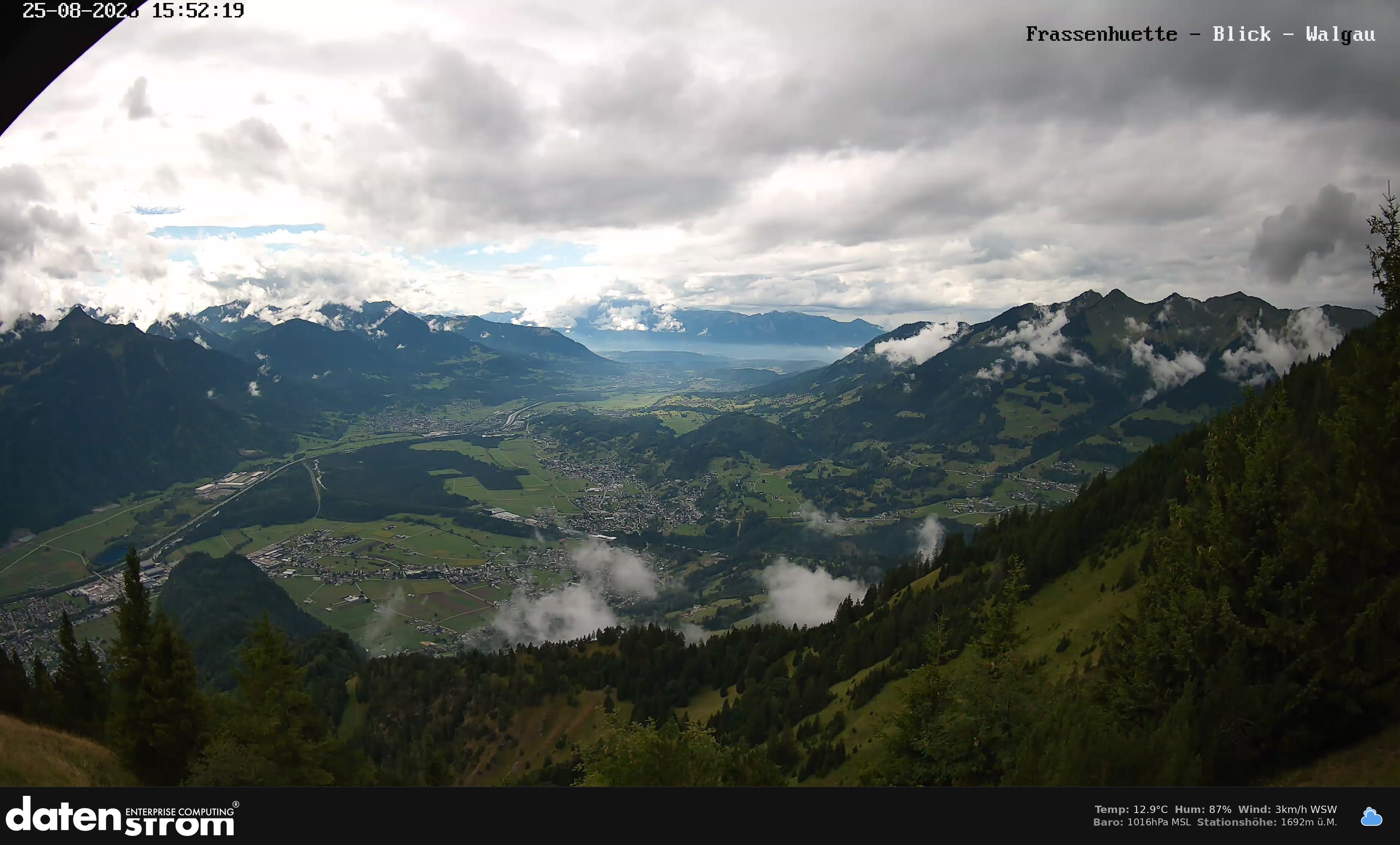 Bludenz - Walgau