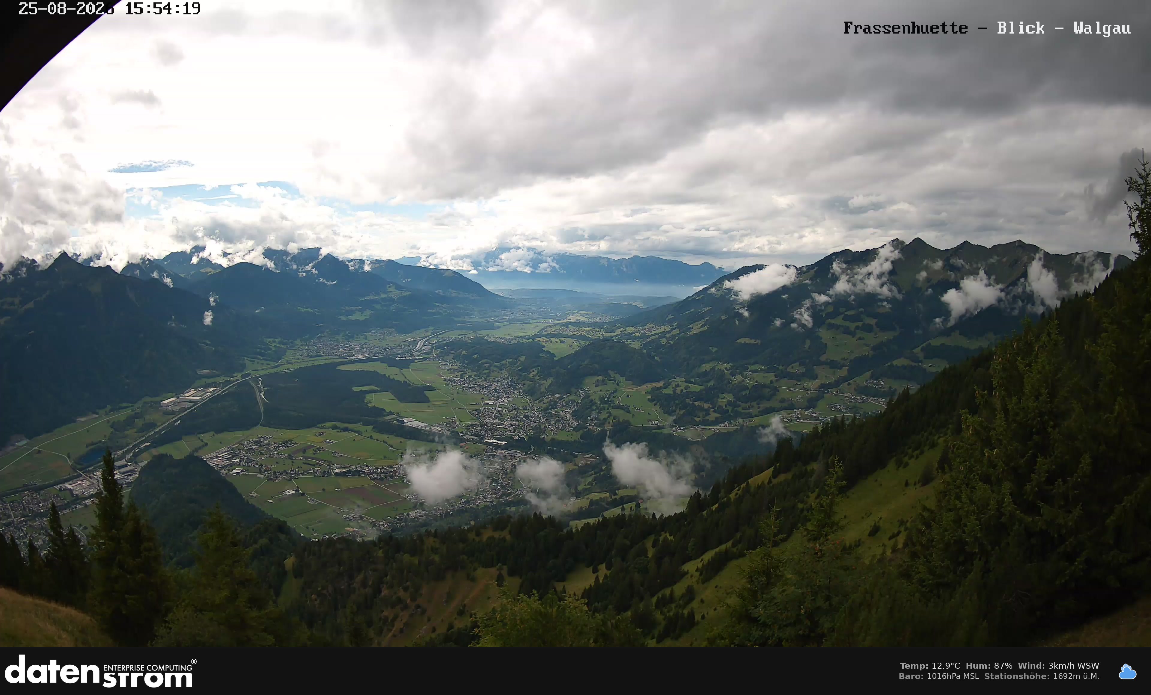 Bludenz - Walgau