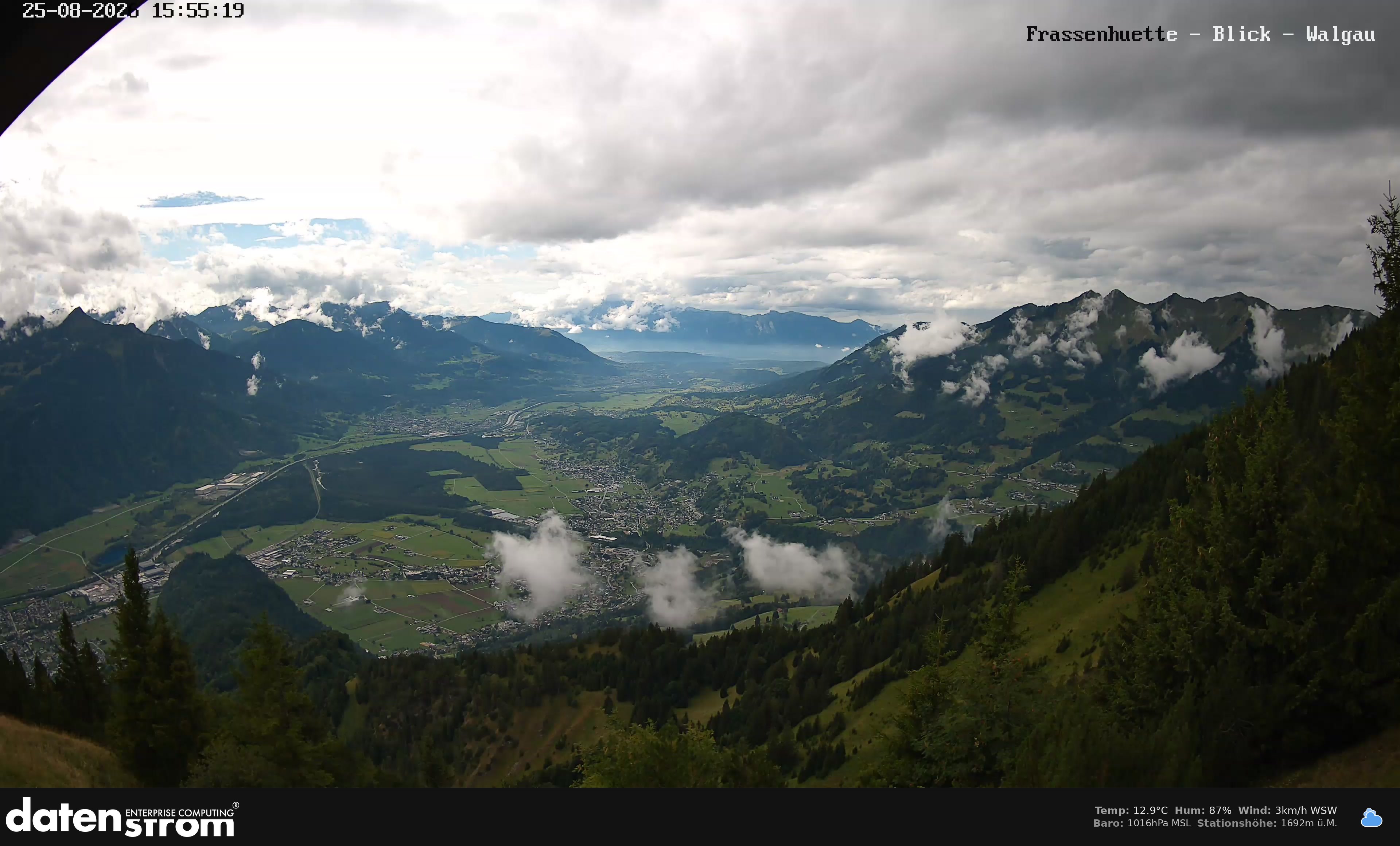Bludenz - Walgau