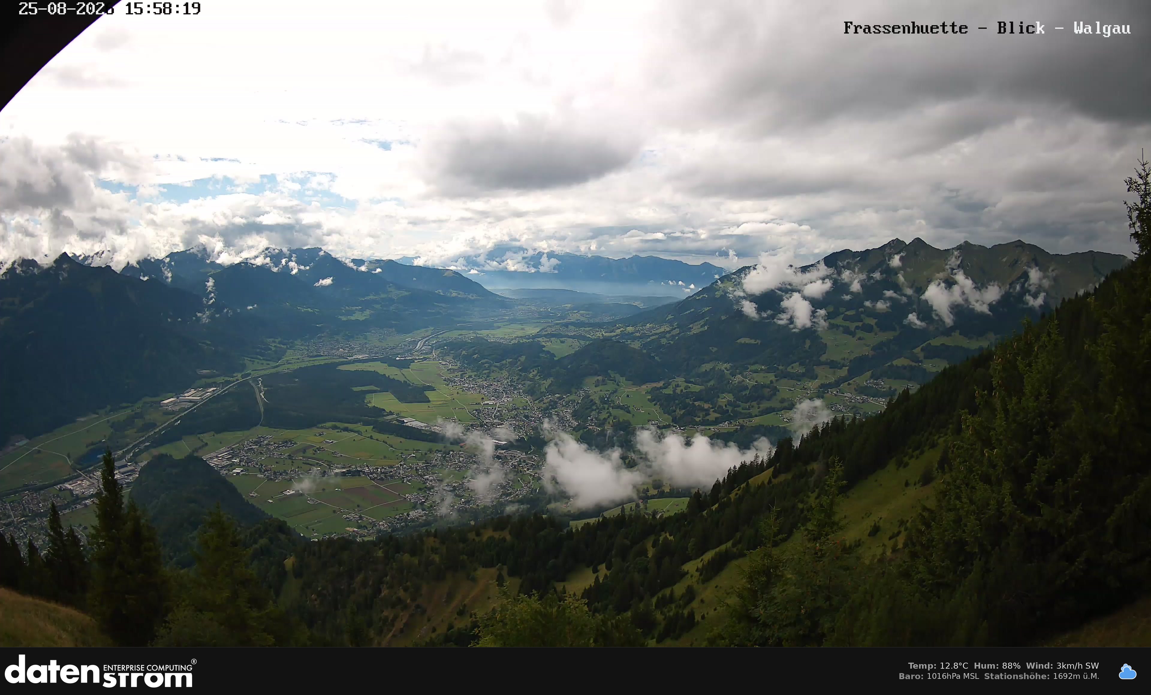Bludenz - Walgau