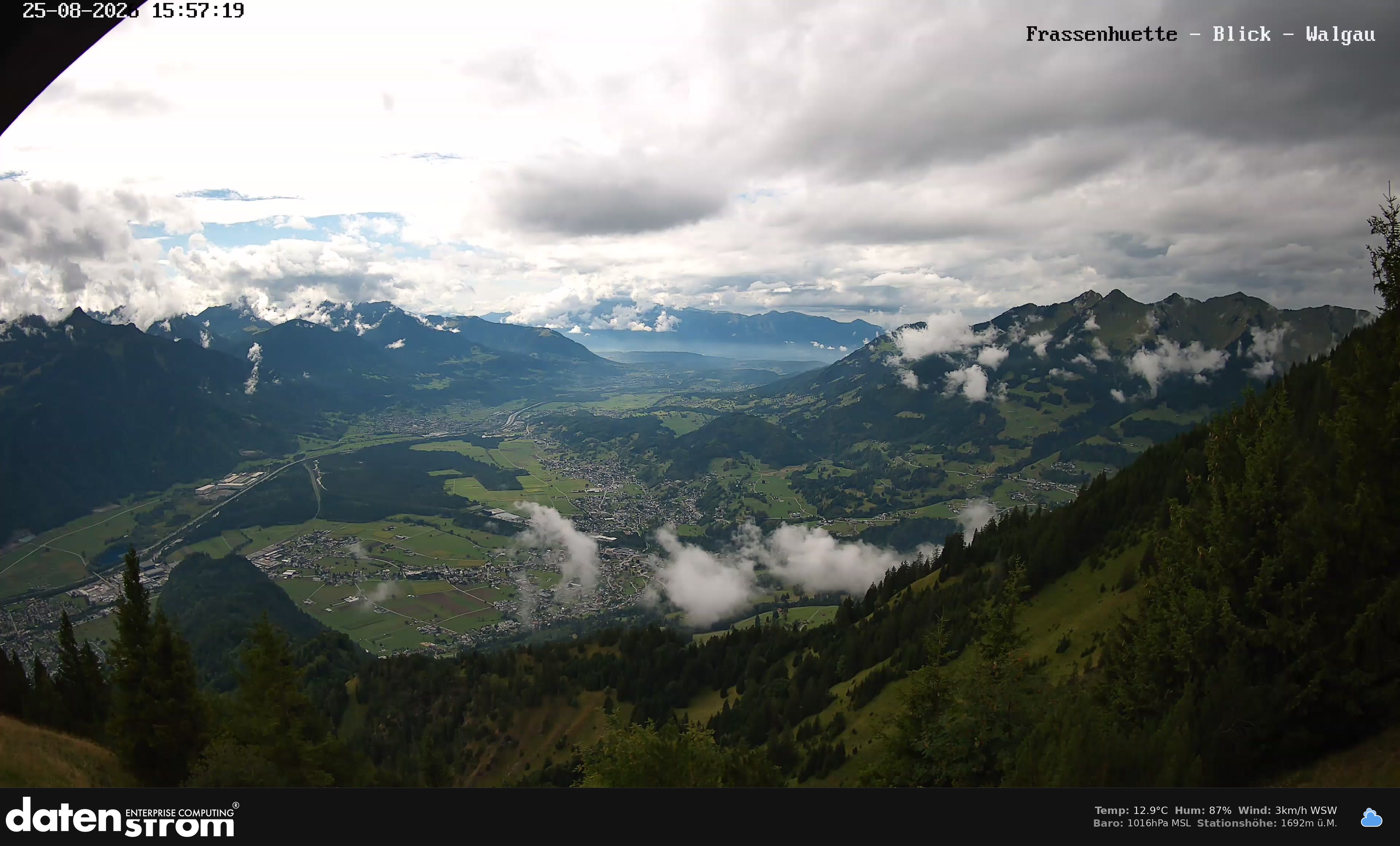 Bludenz - Walgau