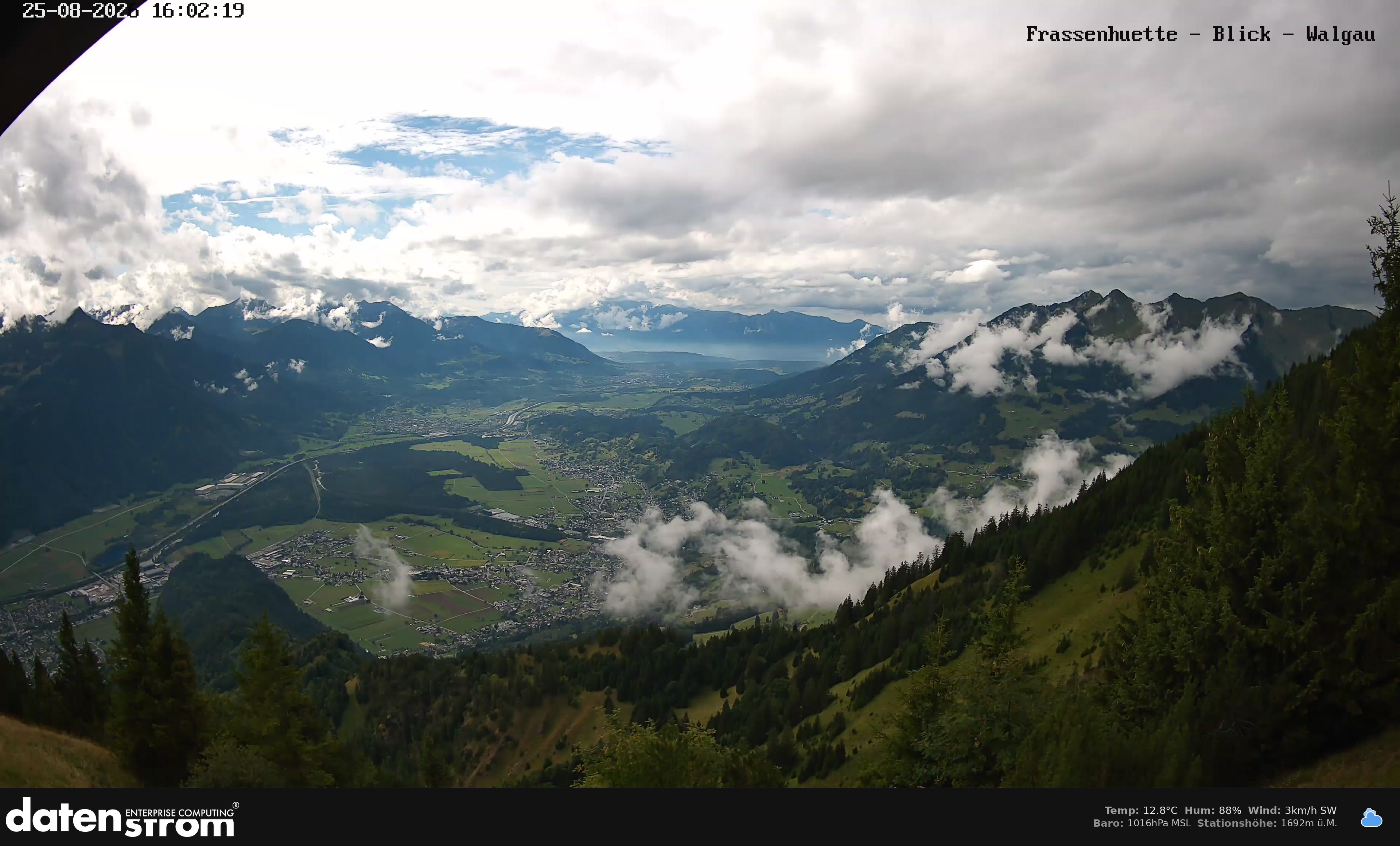 Bludenz - Walgau