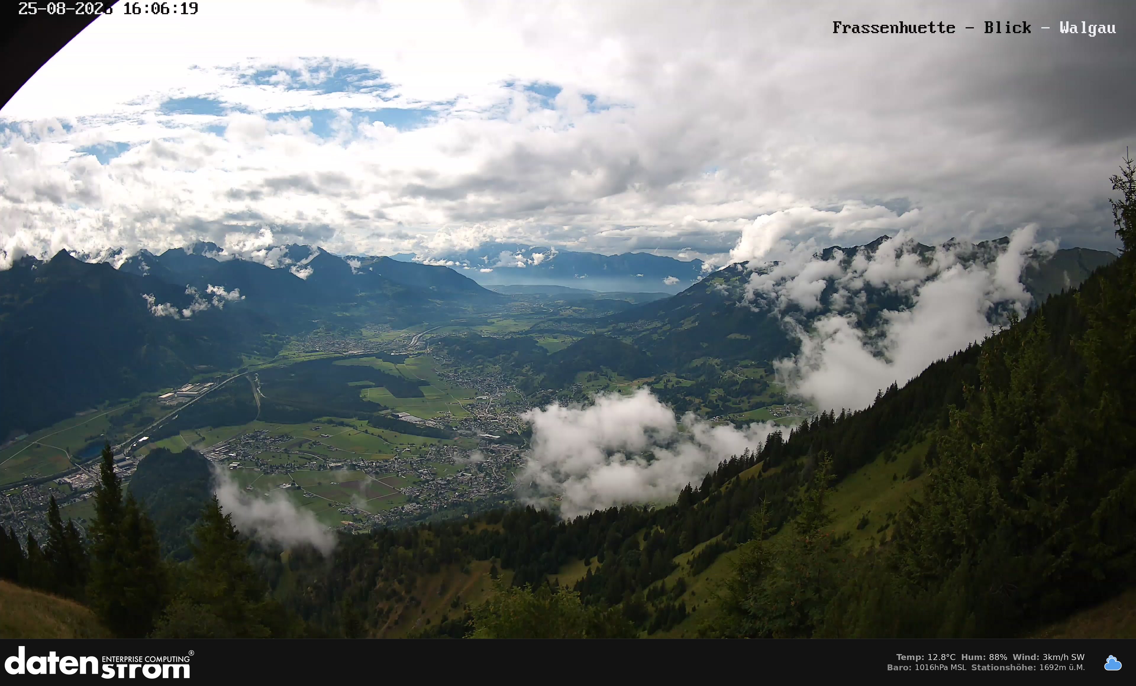 Bludenz - Walgau