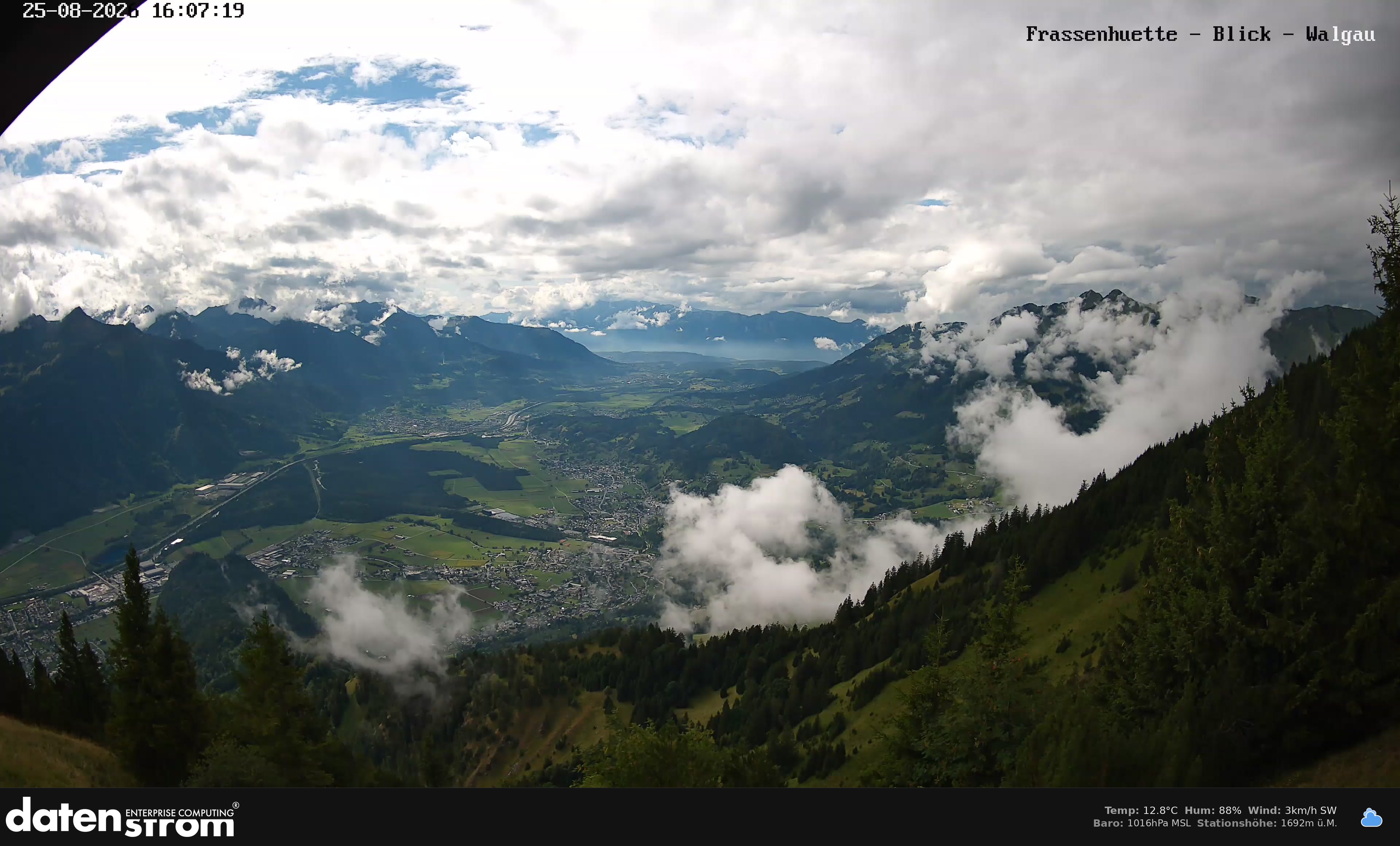Bludenz - Walgau