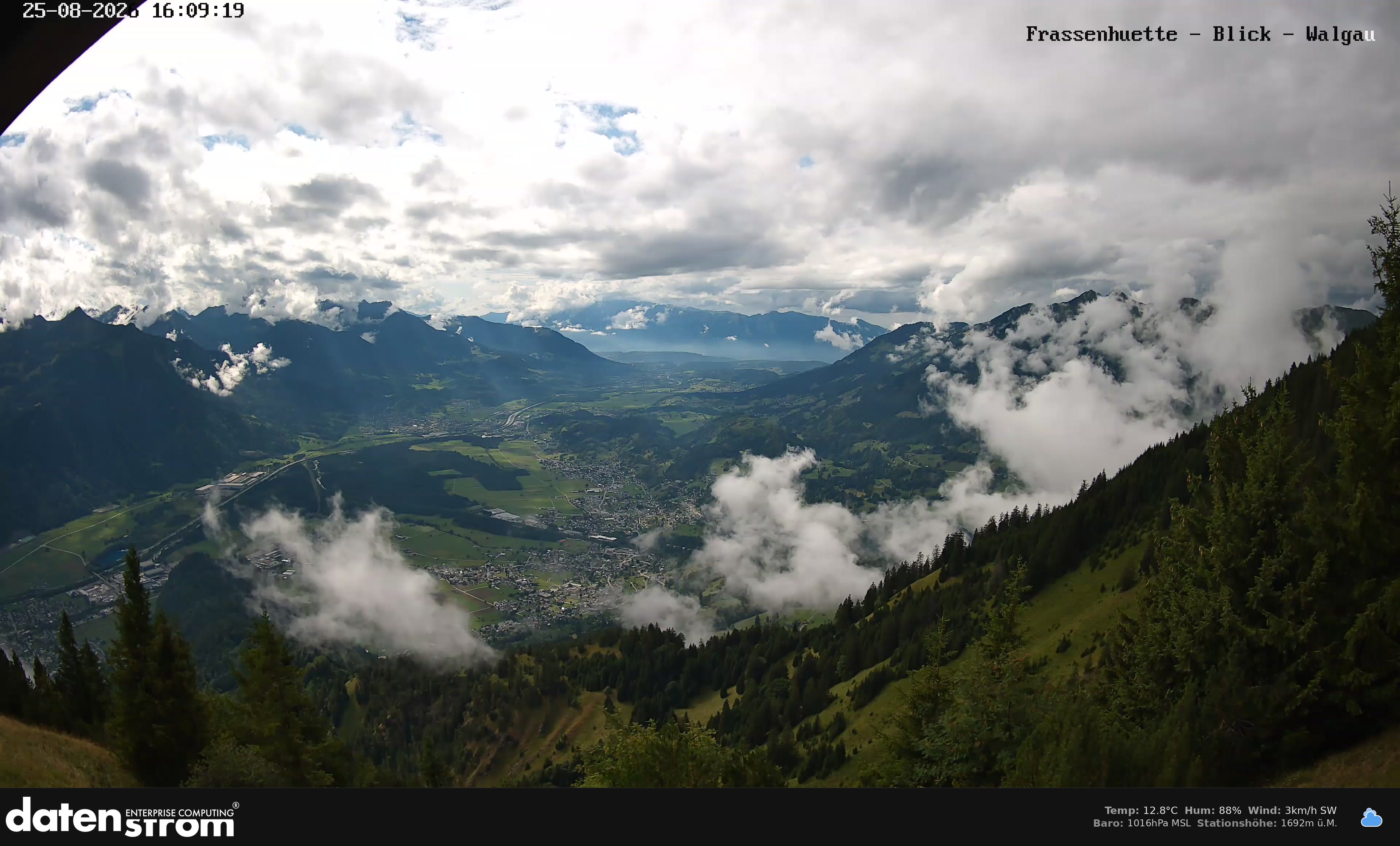 Bludenz - Walgau