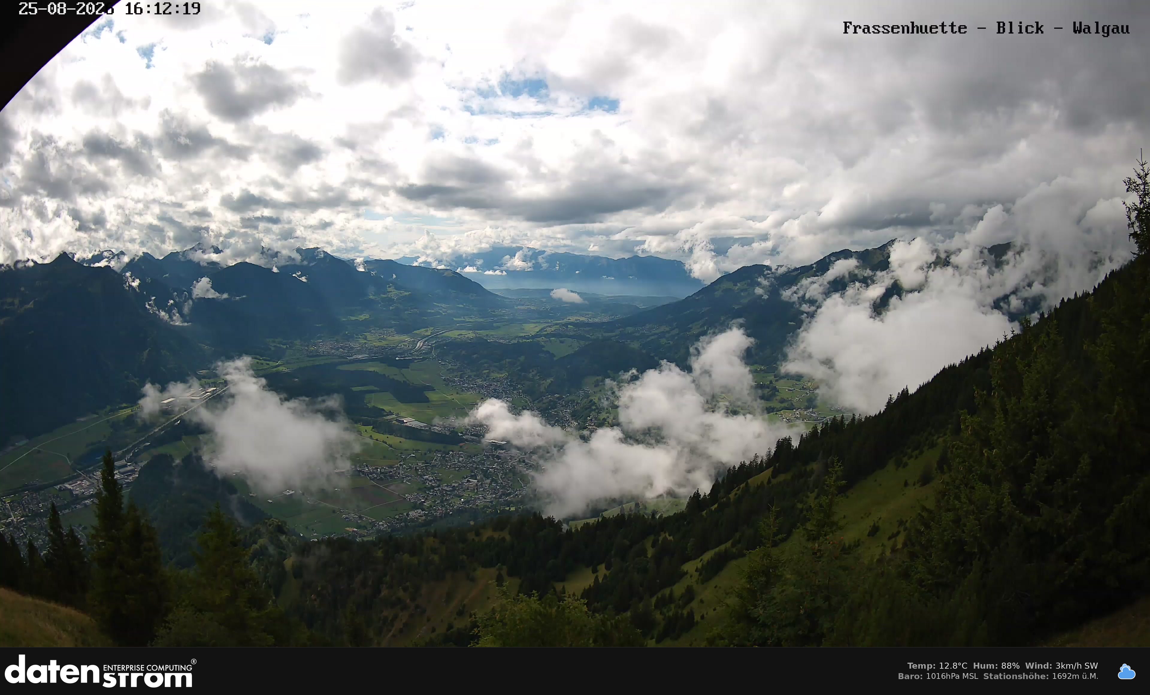 Bludenz - Walgau