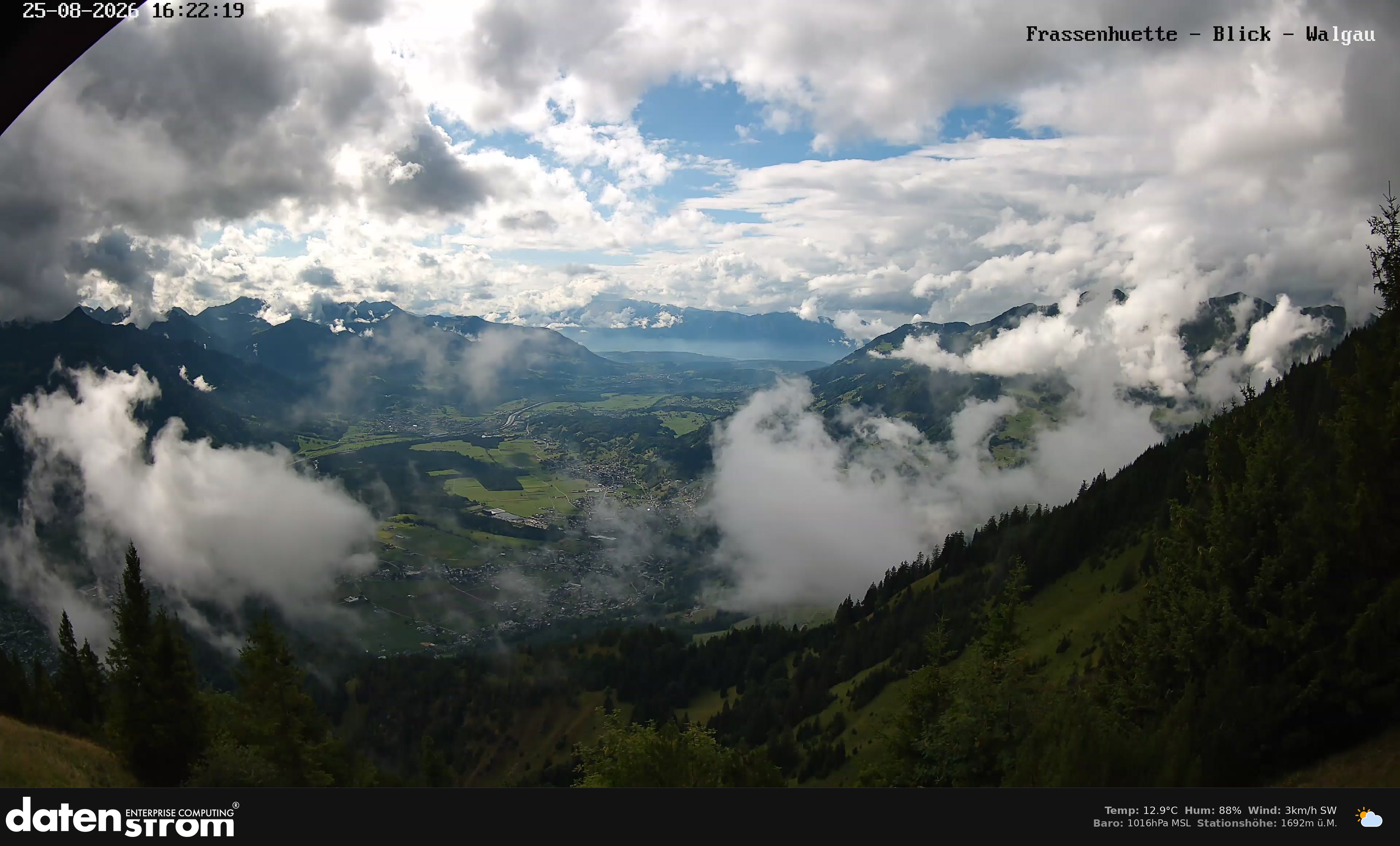 Bludenz - Walgau