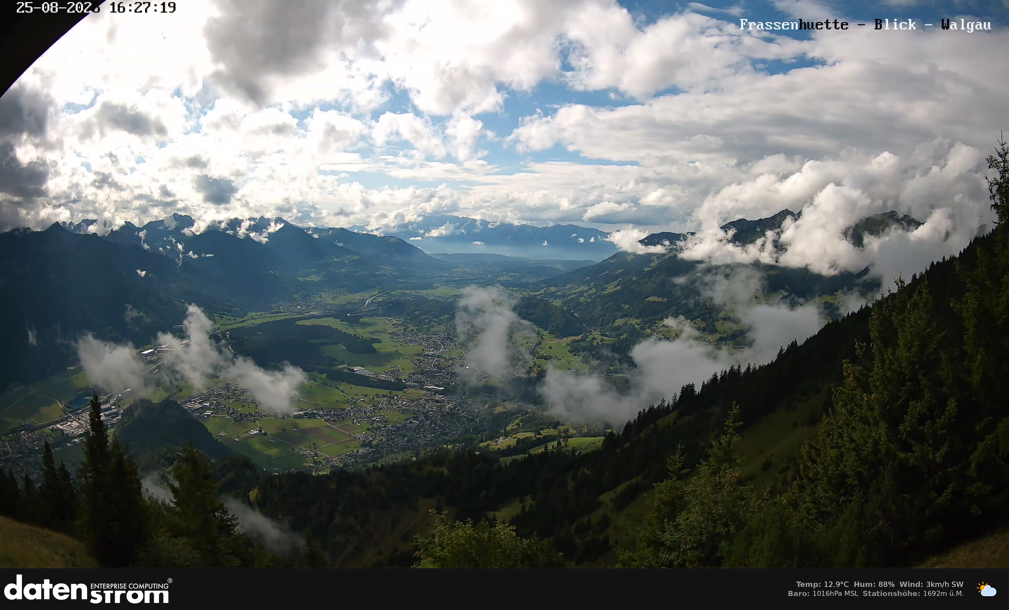 Bludenz - Walgau