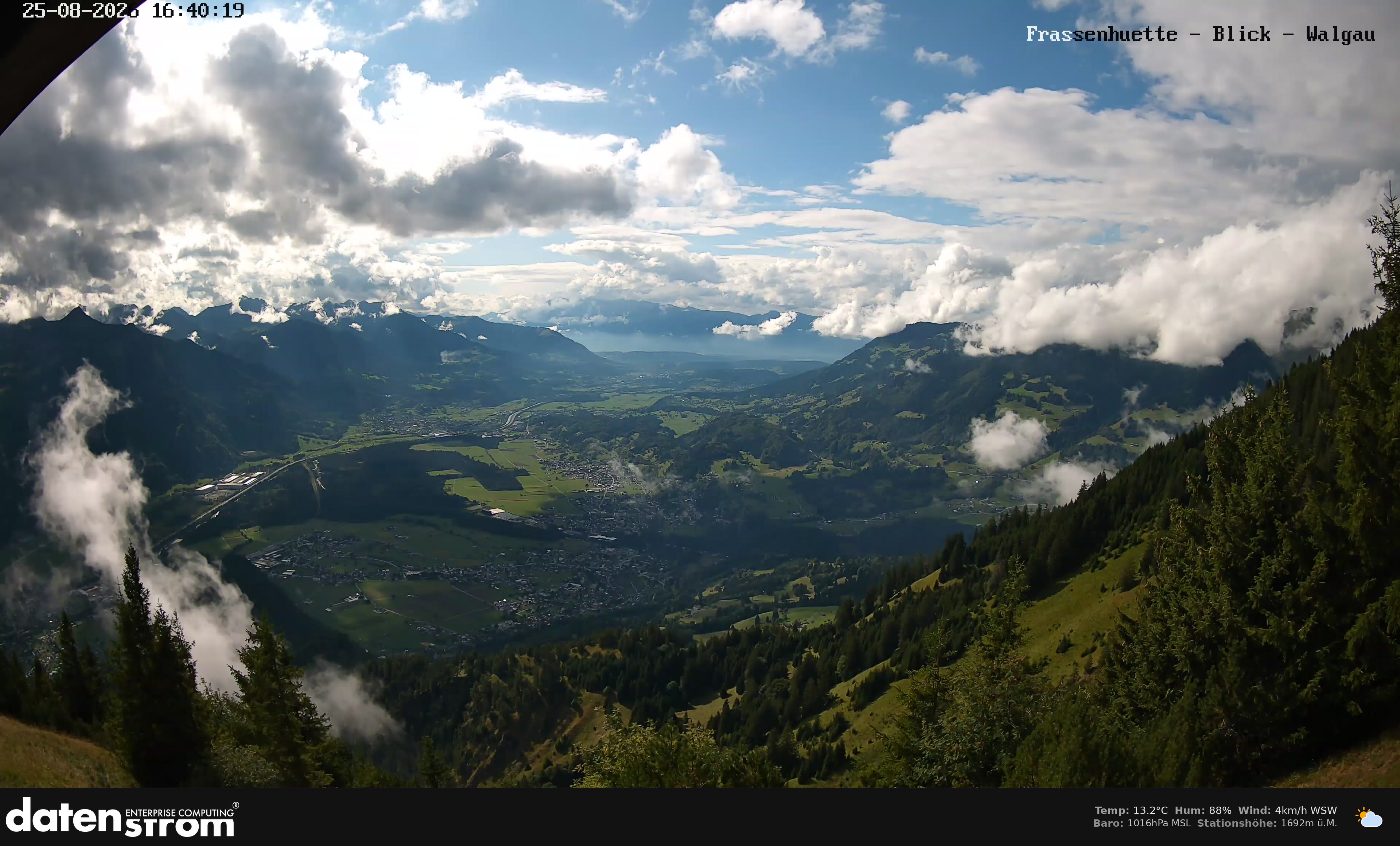Bludenz - Walgau