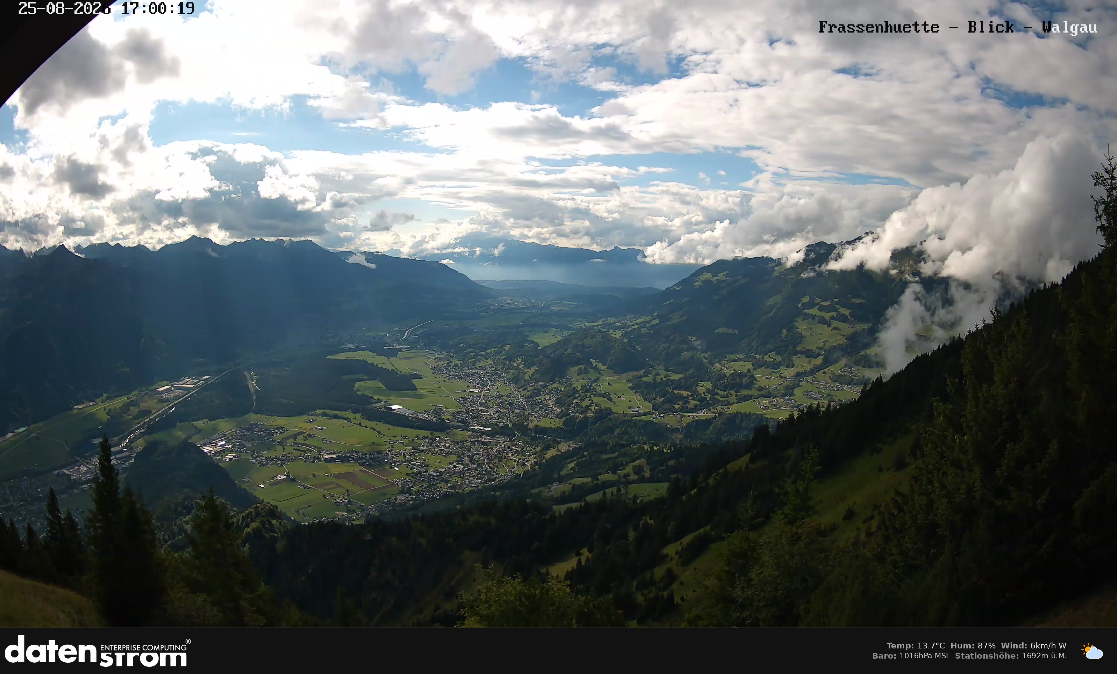 Bludenz - Walgau