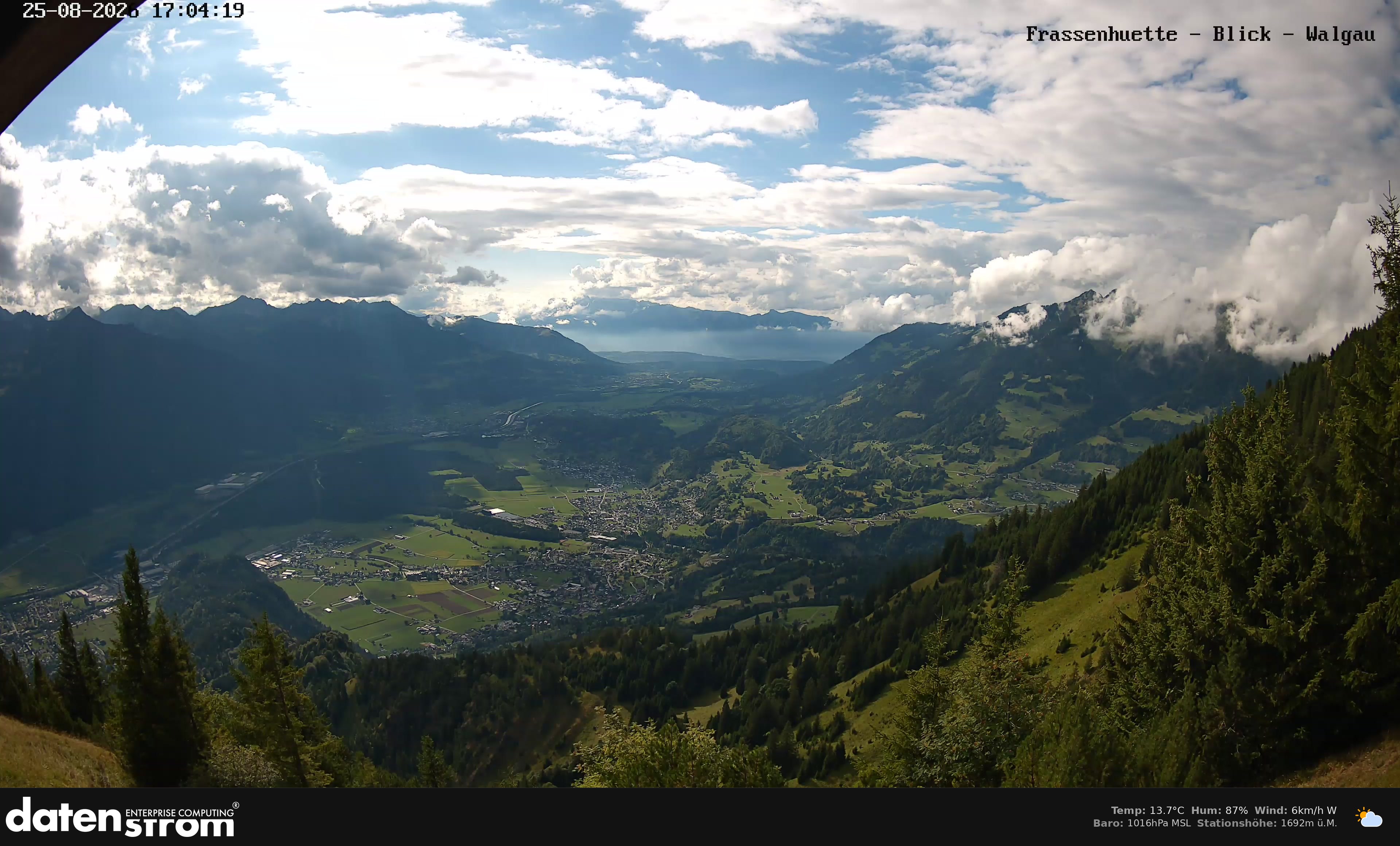 Bludenz - Walgau
