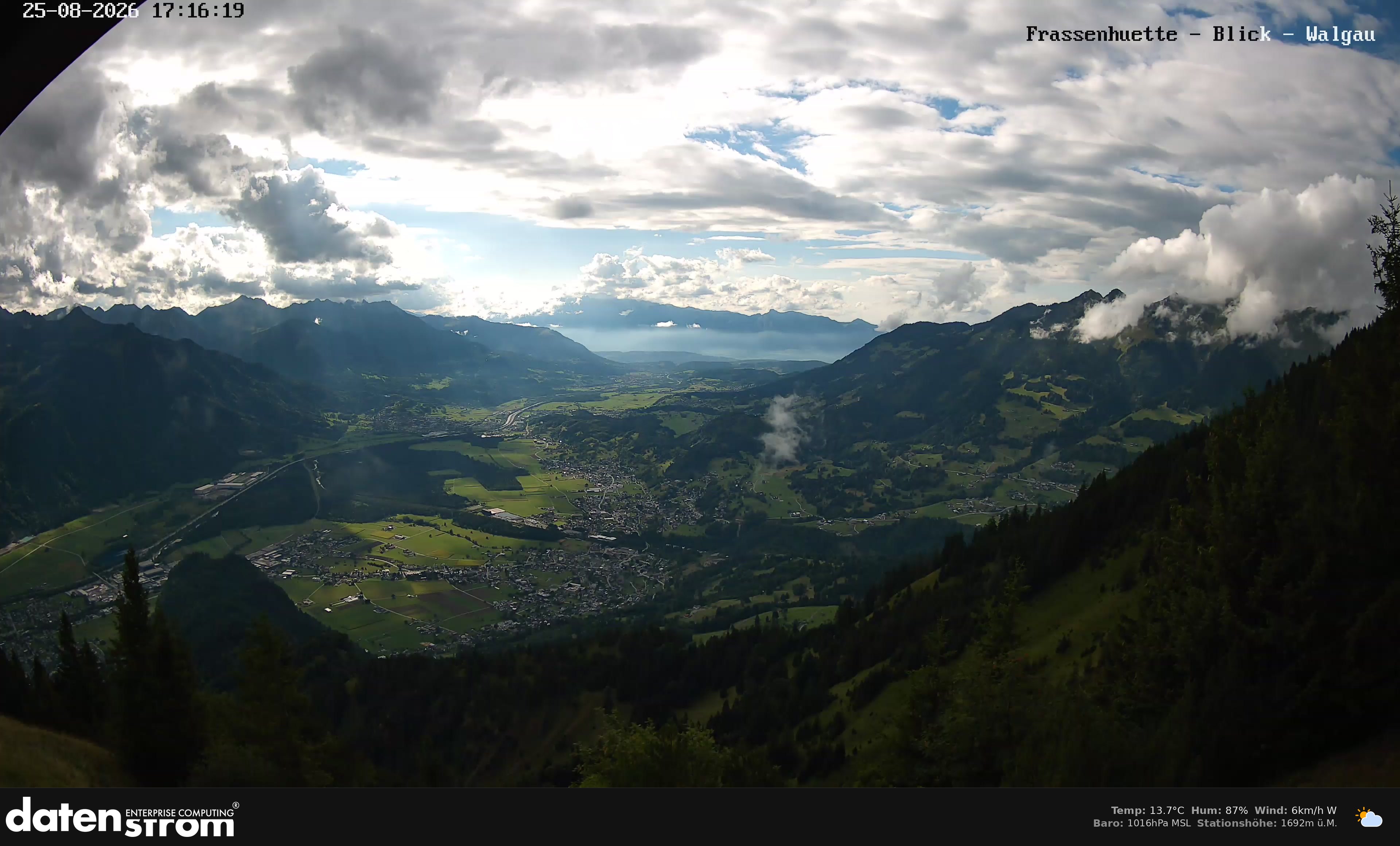 Bludenz - Walgau