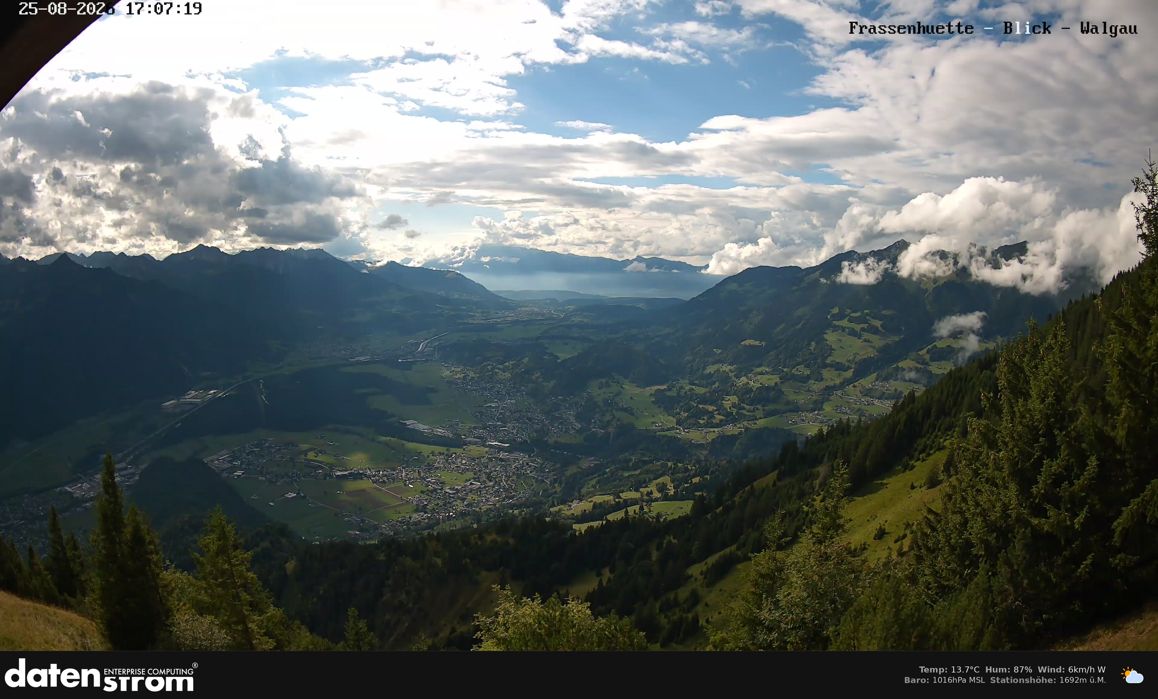 Bludenz - Walgau