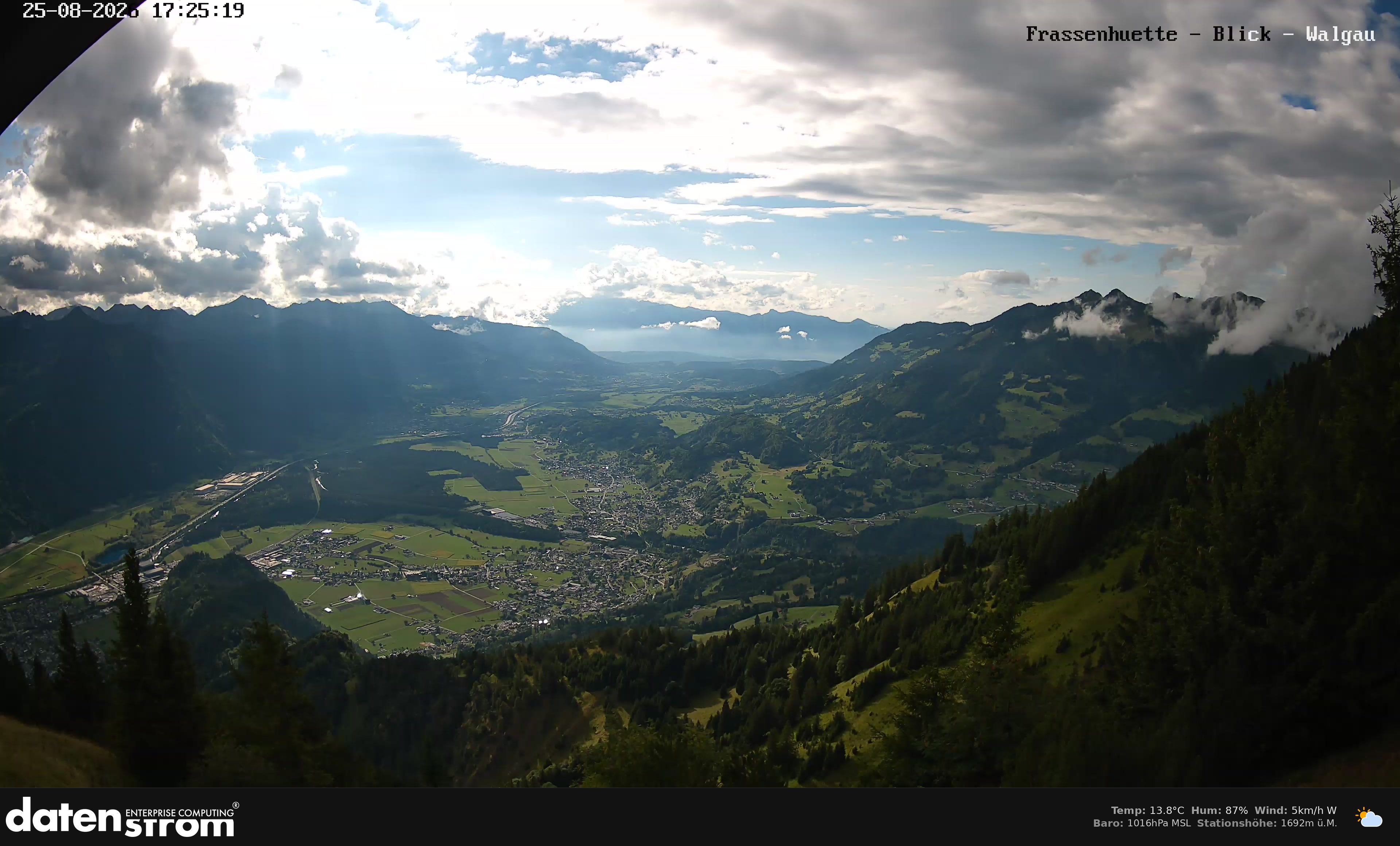 Bludenz - Walgau